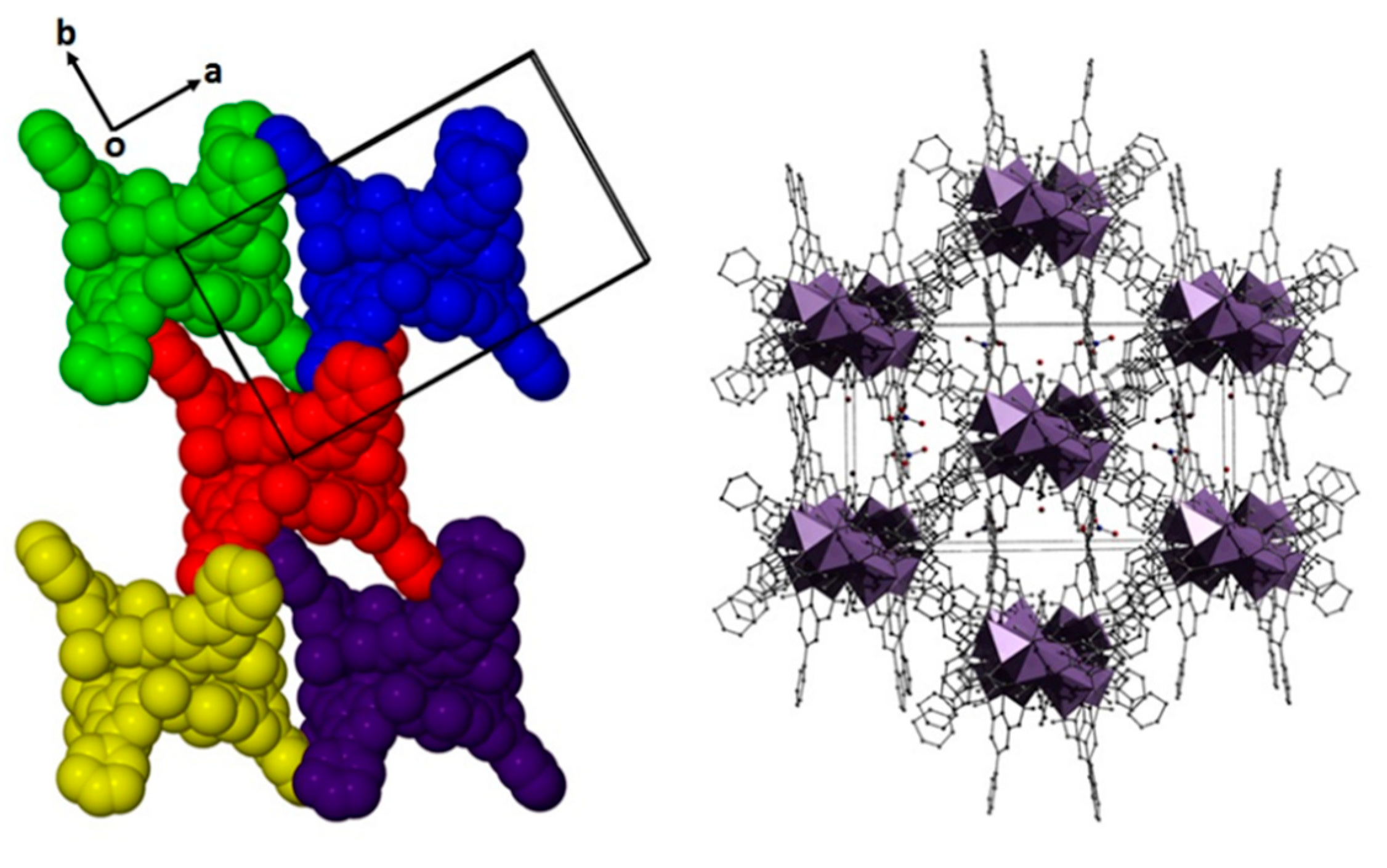 Preprints 229293 g003