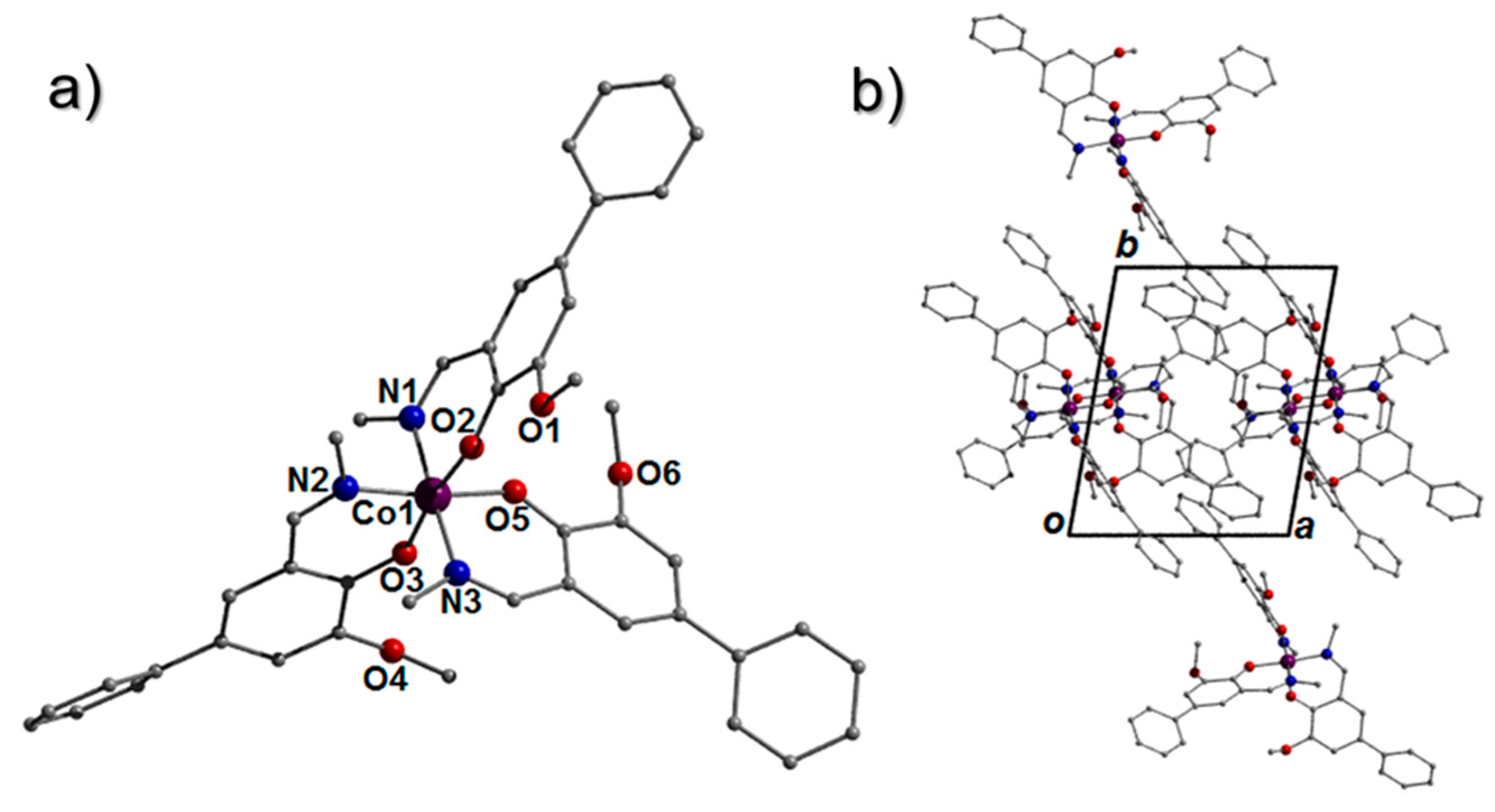 Preprints 229293 g004