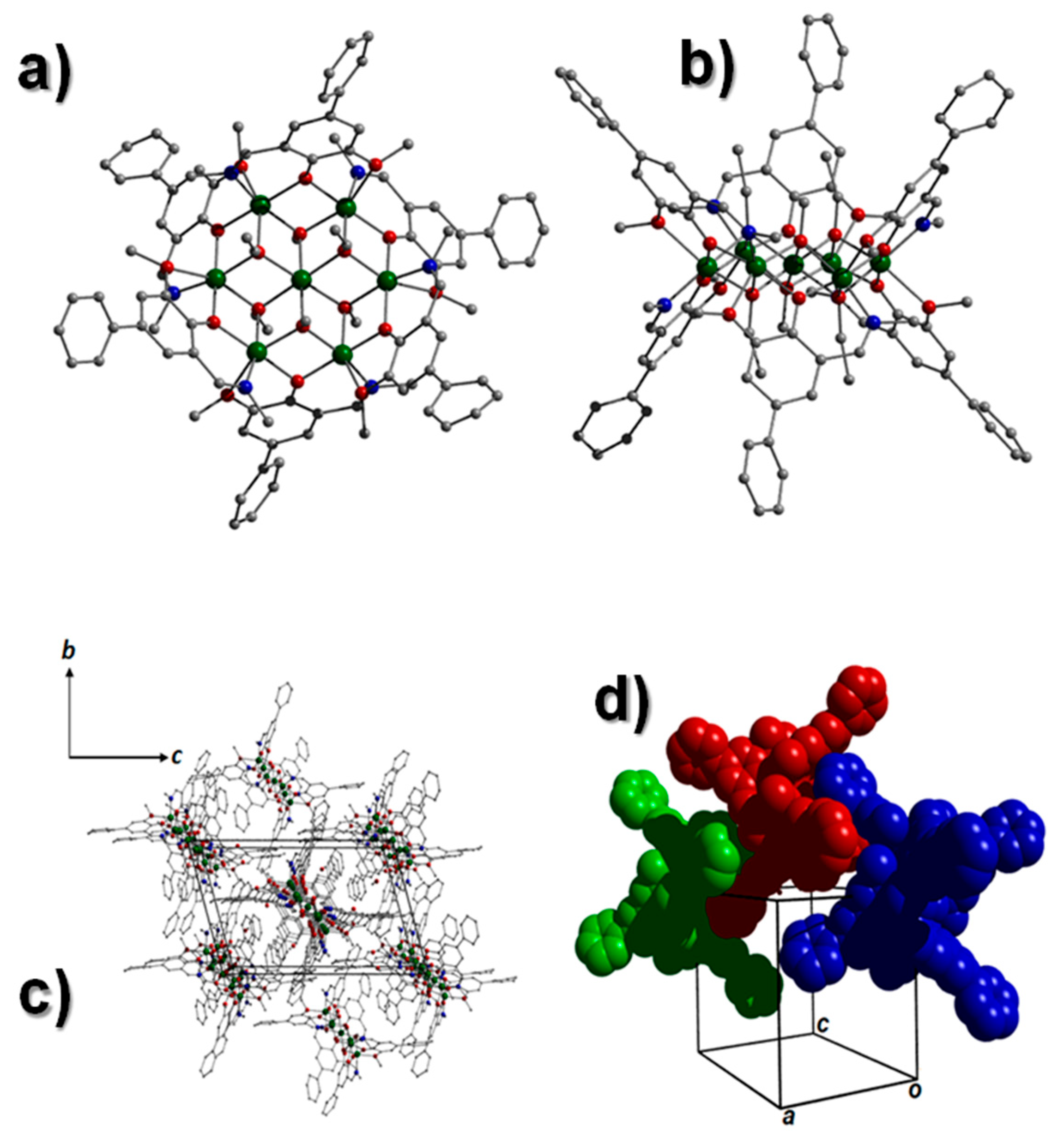 Preprints 229293 g007