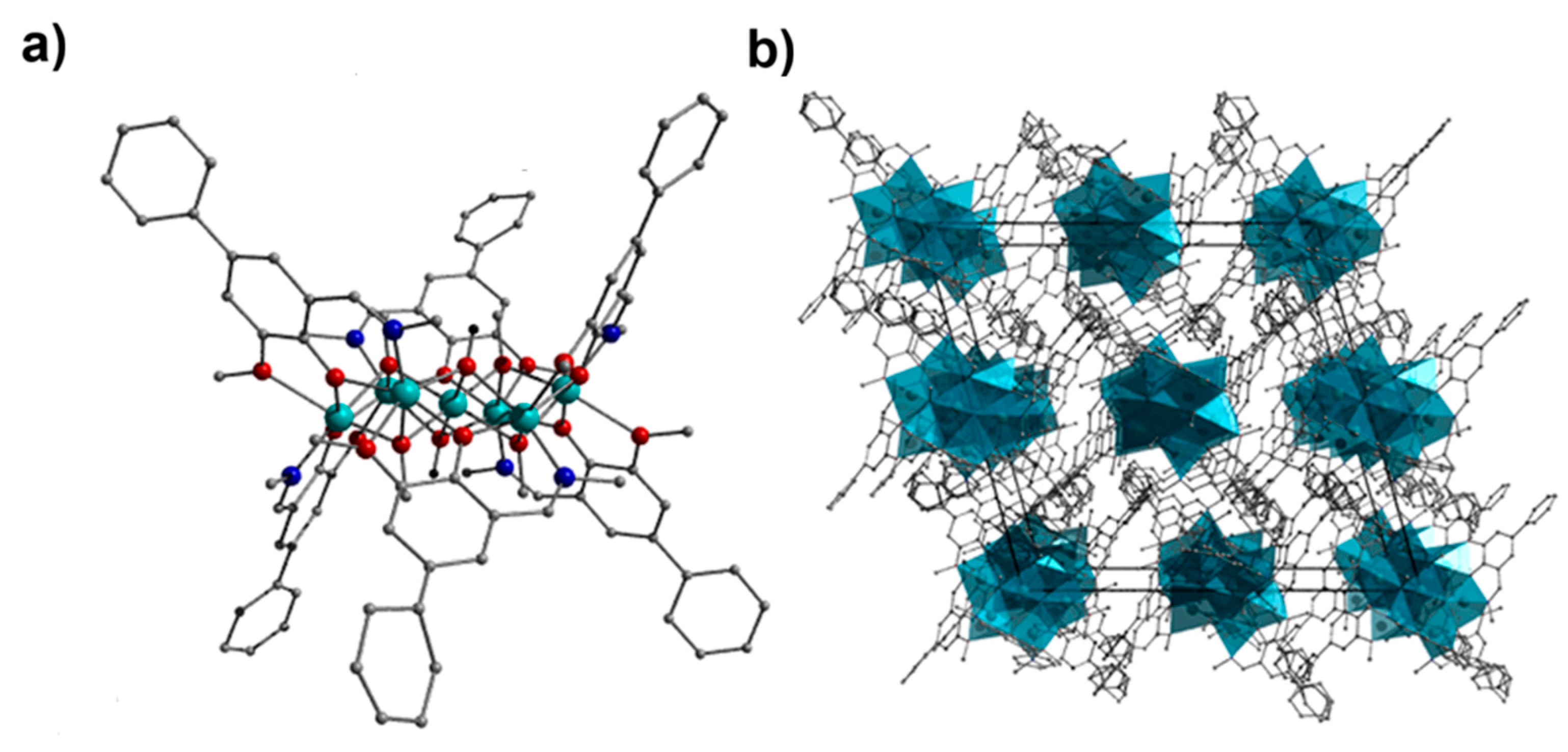 Preprints 229293 g008