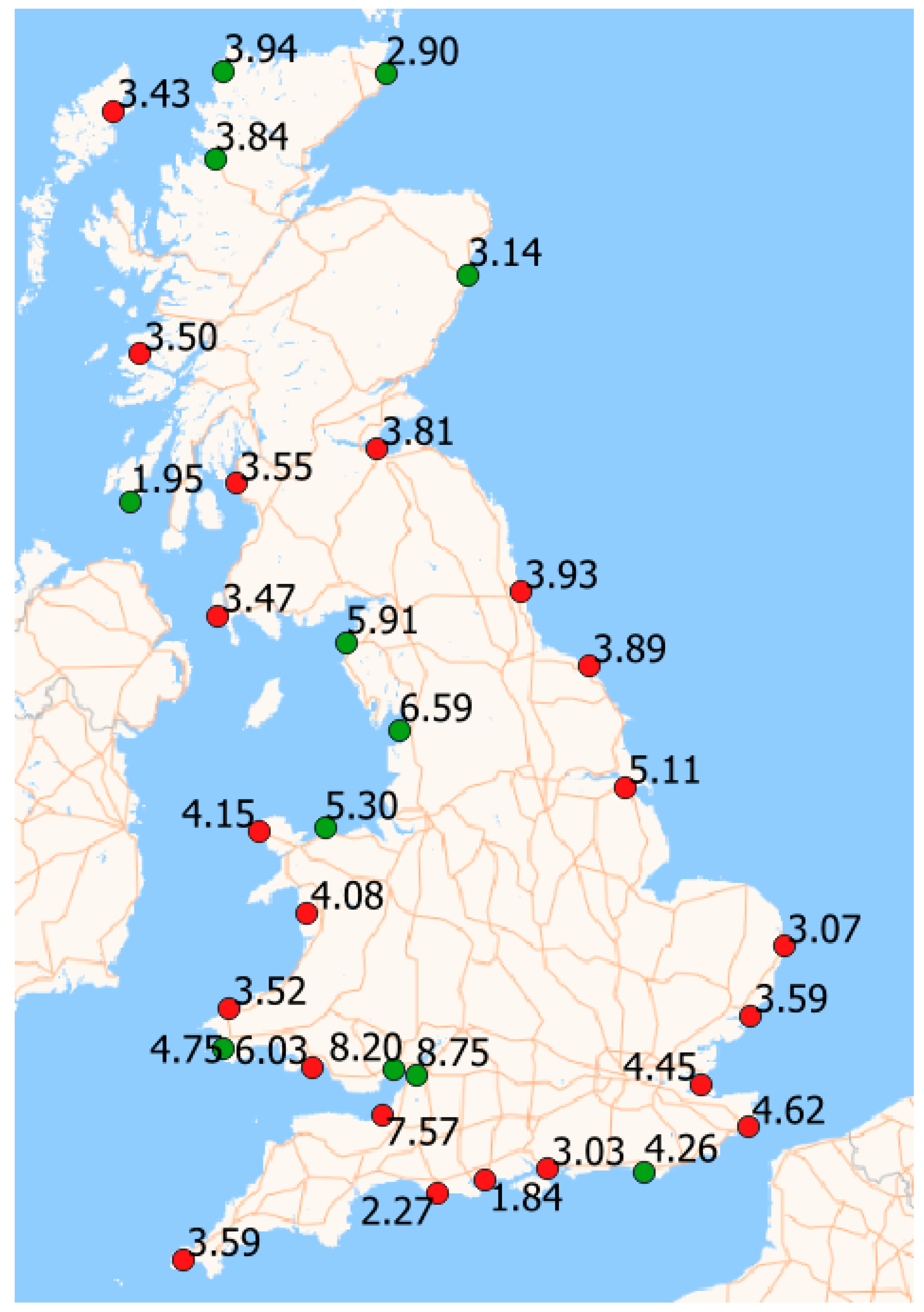 Preprints 154631 g005
