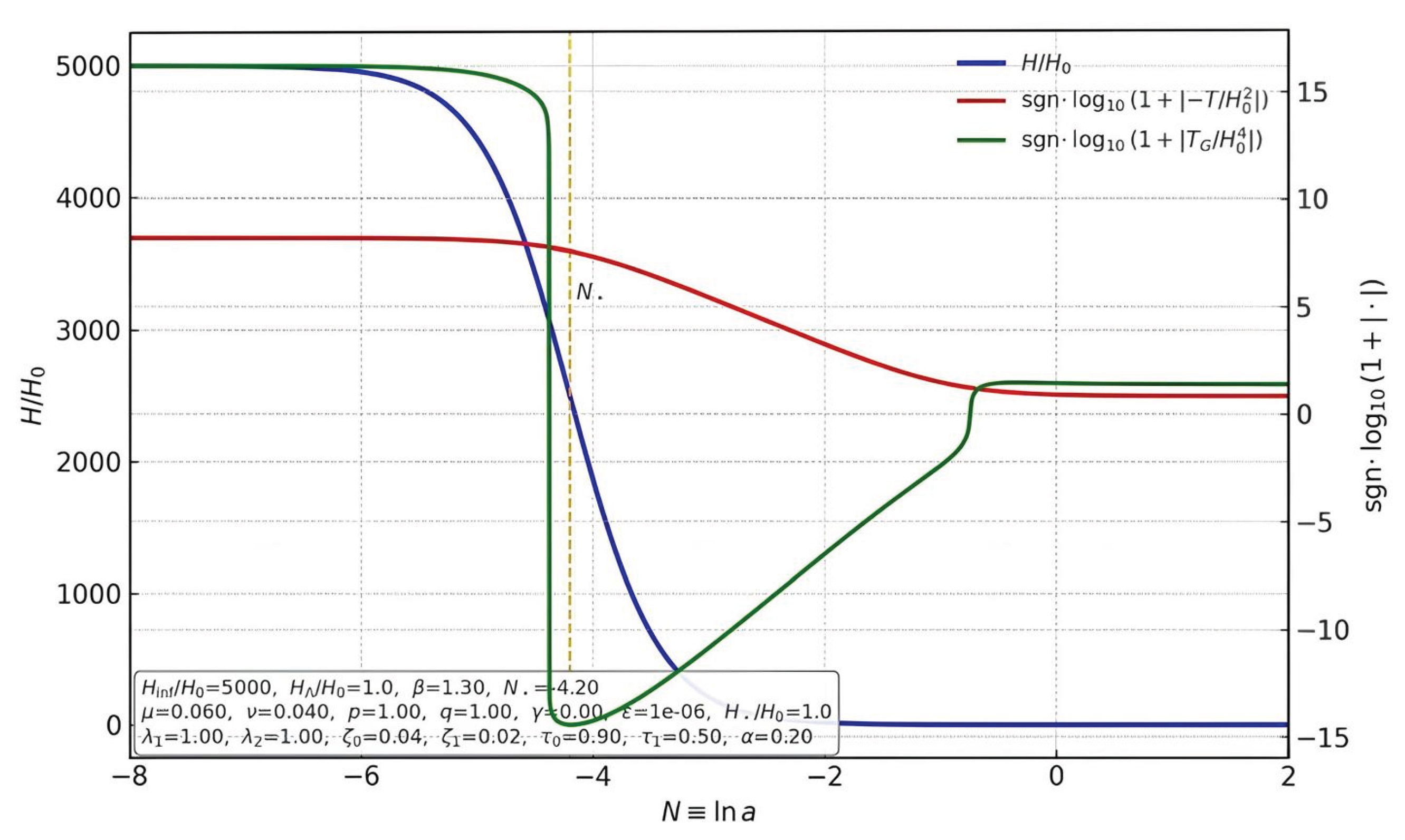 Preprints 179490 g001
