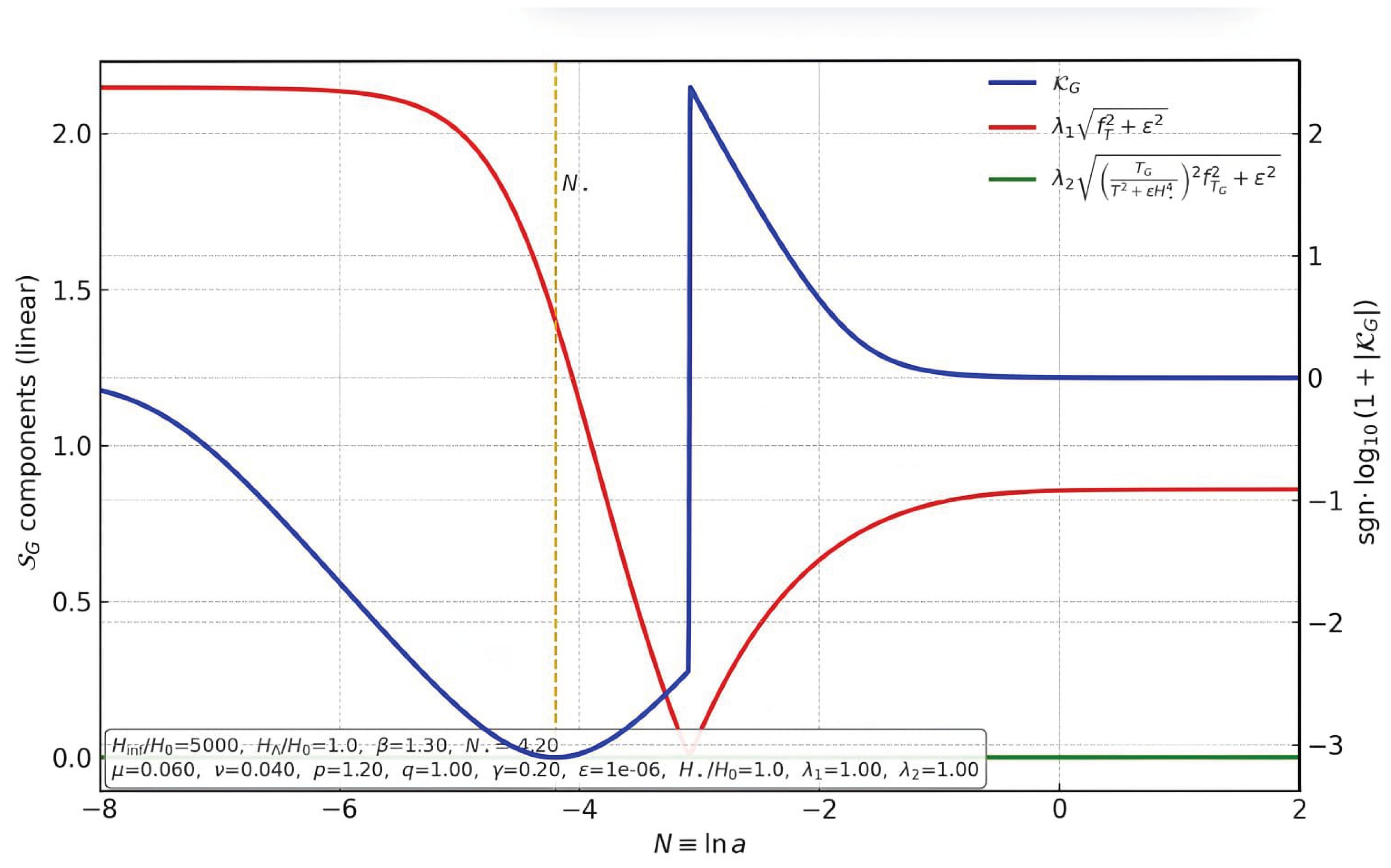 Preprints 179490 g002