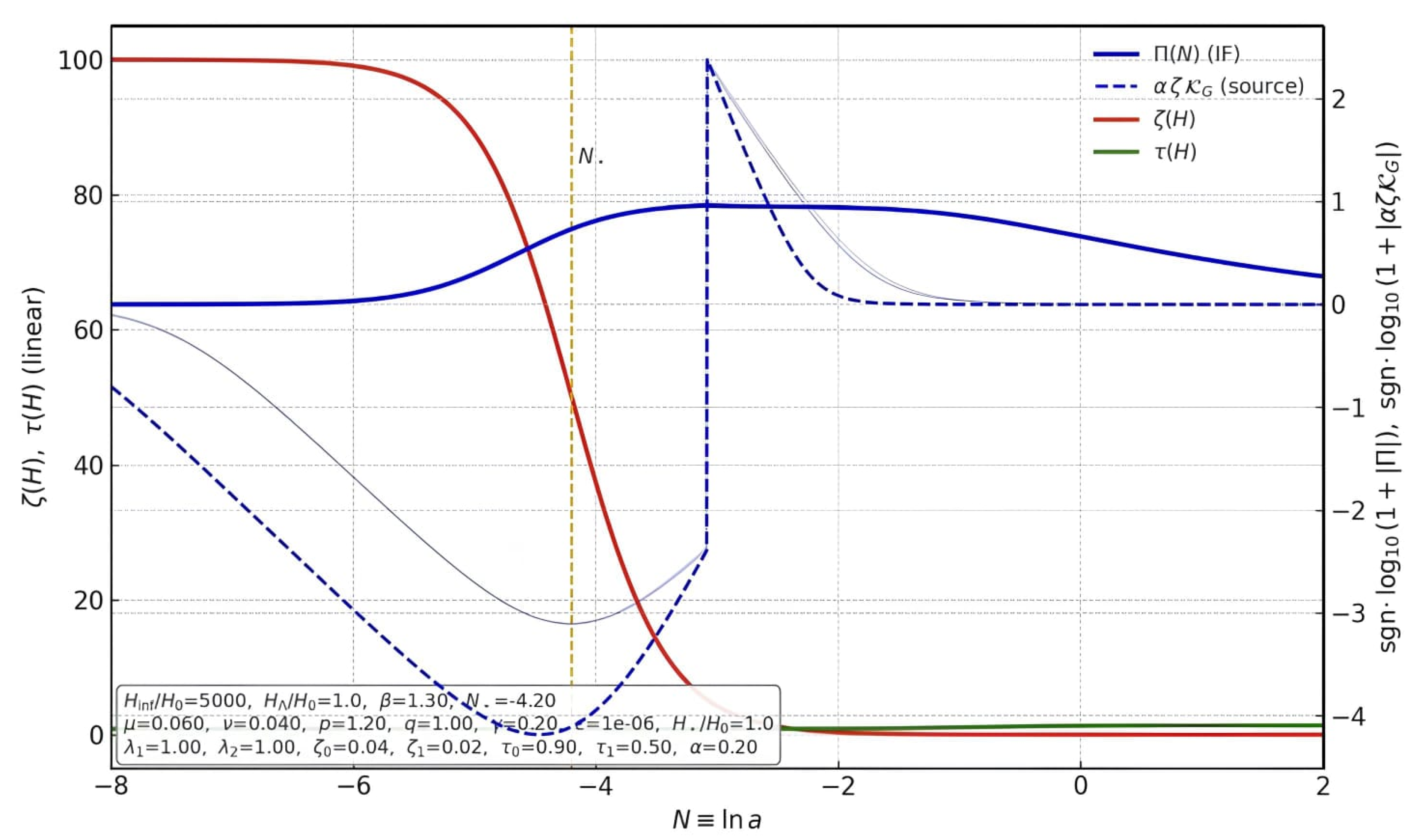 Preprints 179490 g004