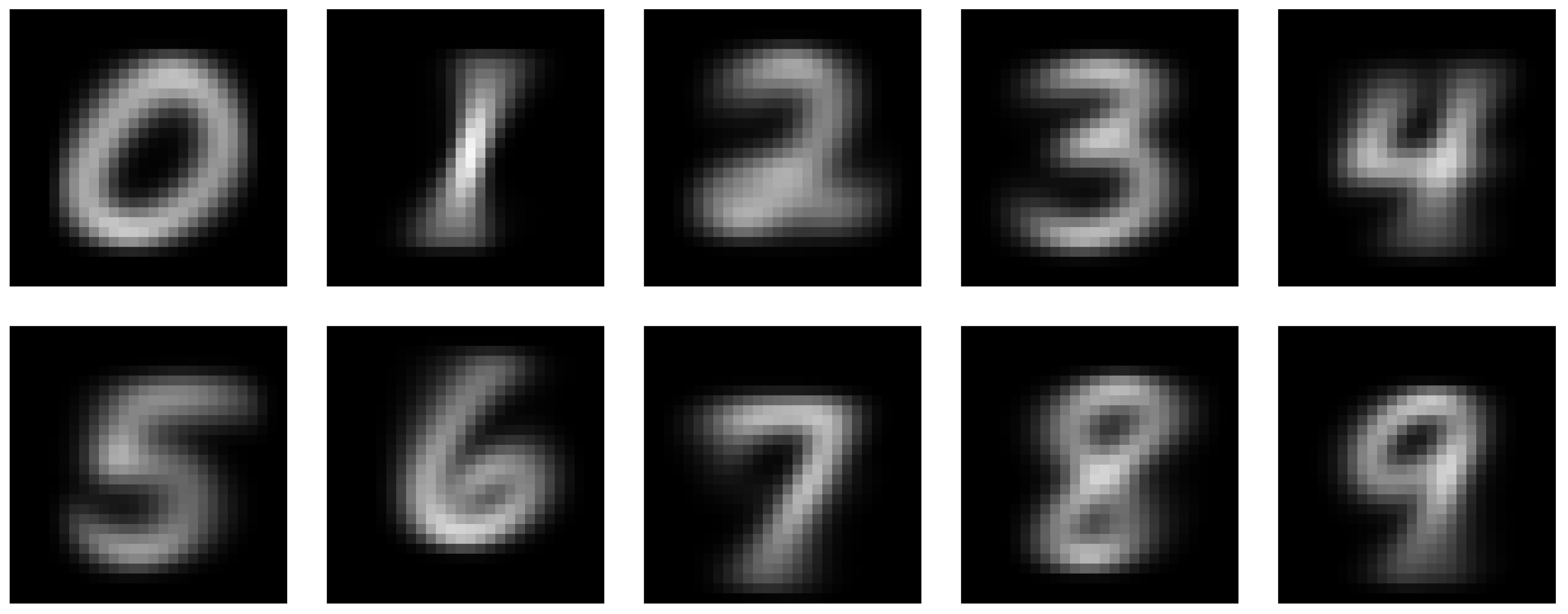 Preprints 145859 g001