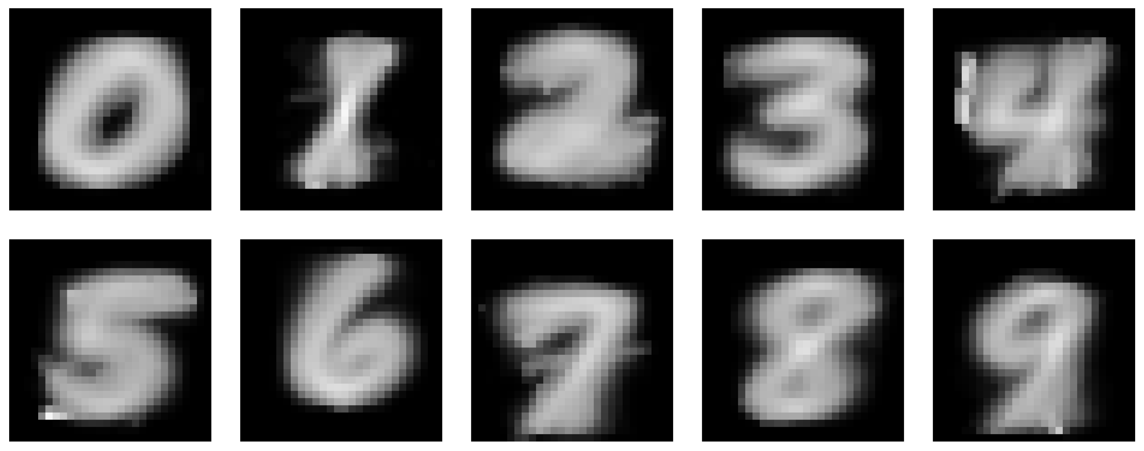 Preprints 145859 g002