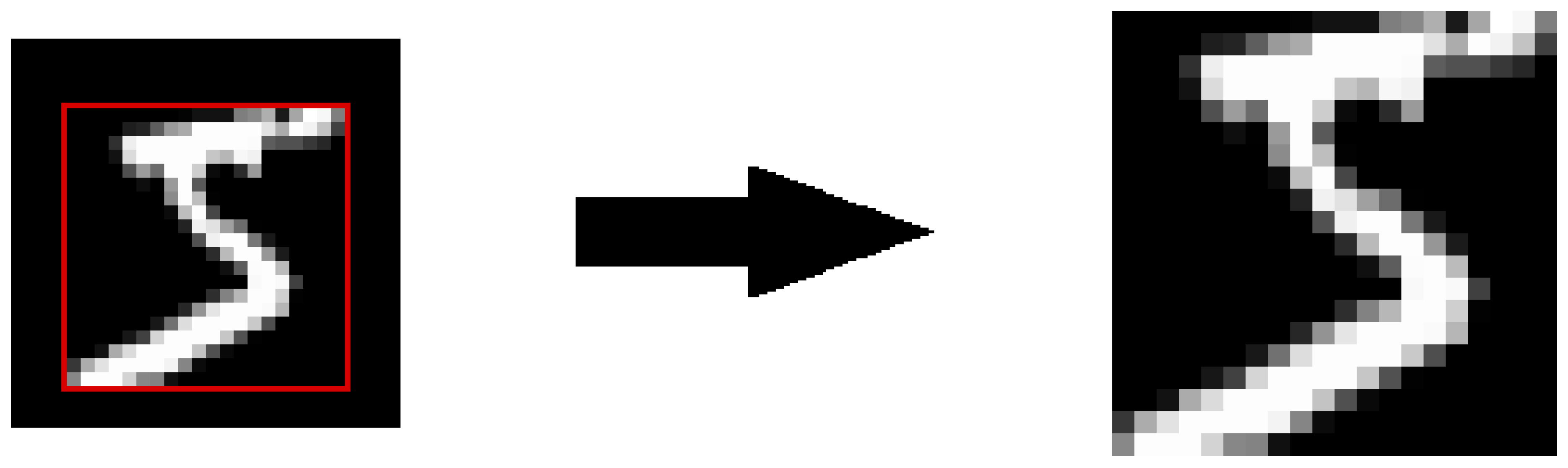 Preprints 145859 g003