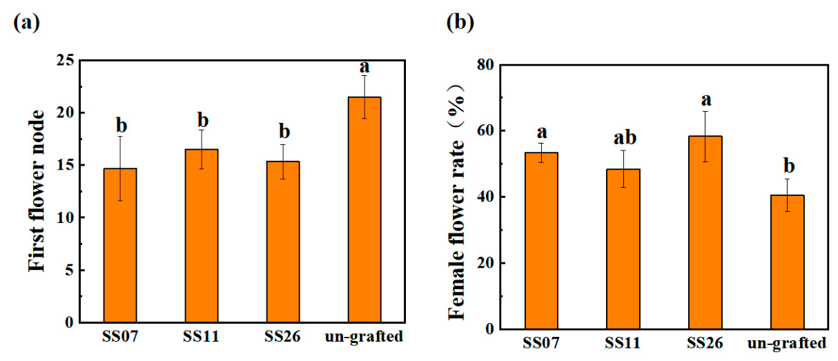 Preprints 231746 g001 Preprints 231746 g001