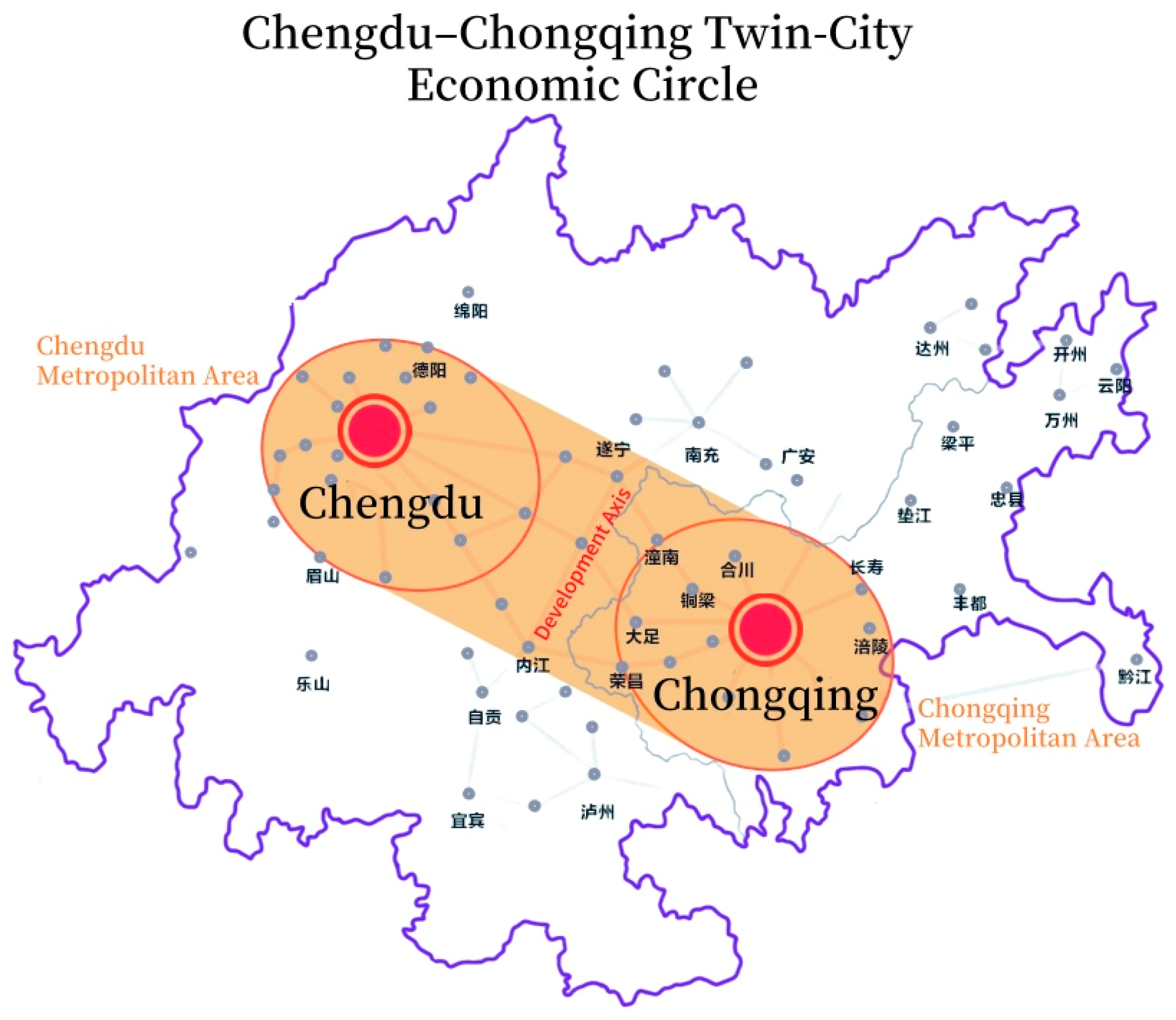 Preprints 139475 g001