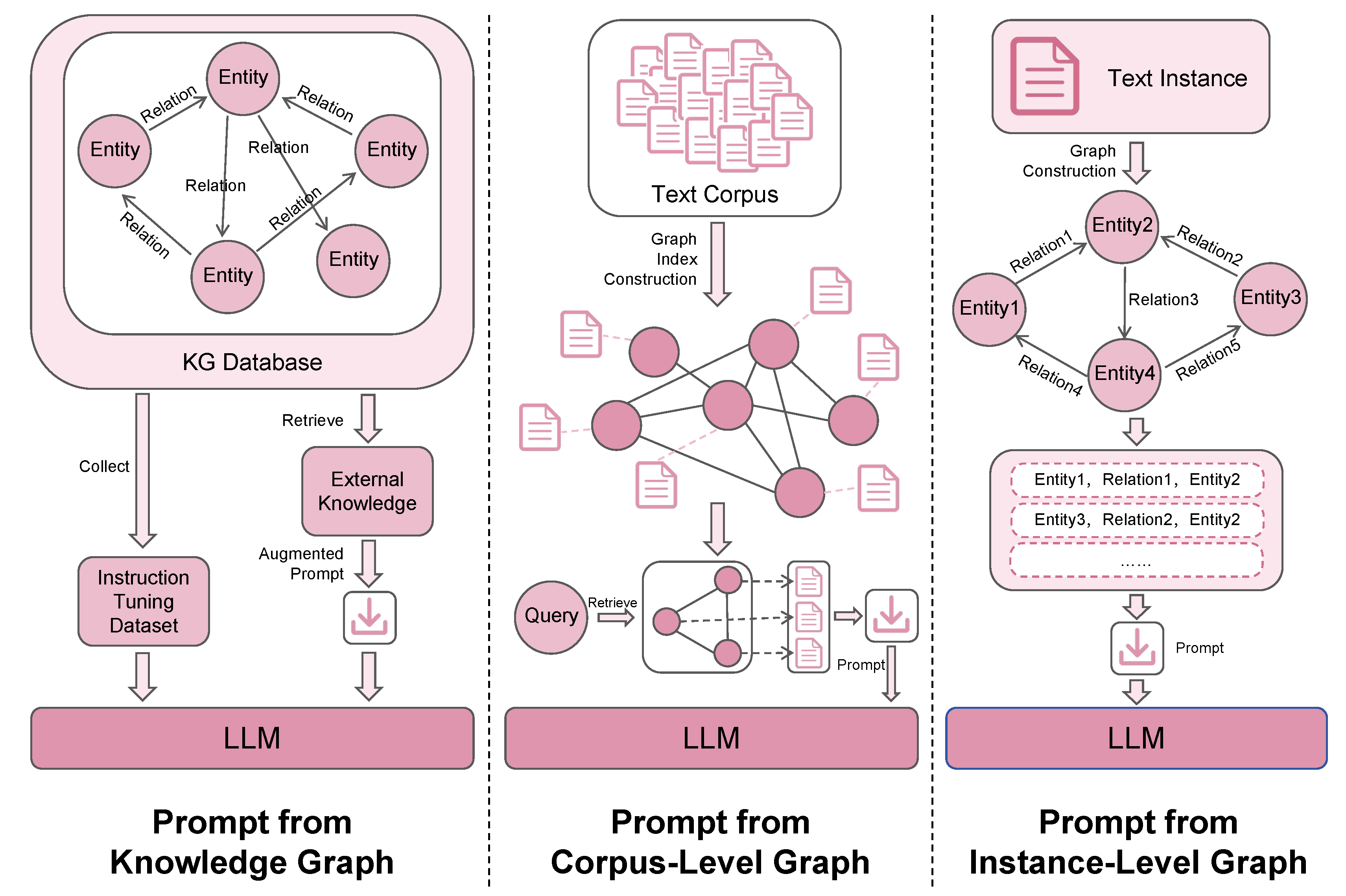 Preprints 228372 g004