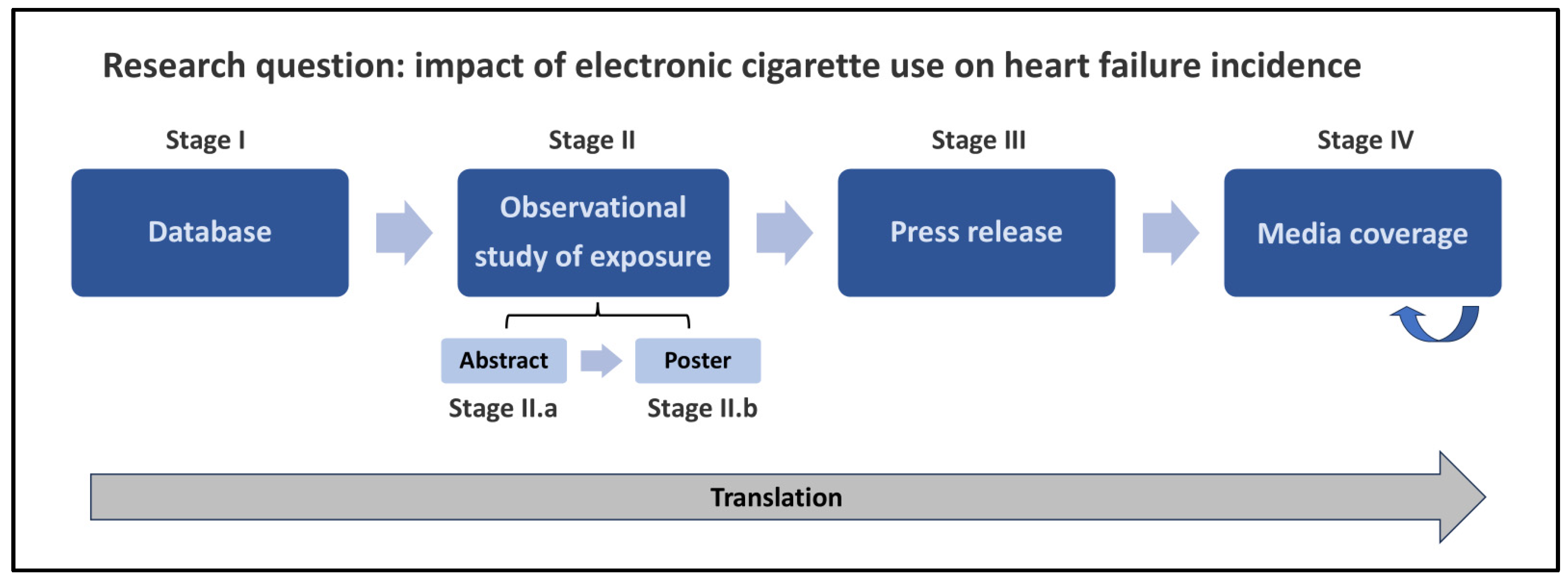 Preprints 160831 g002