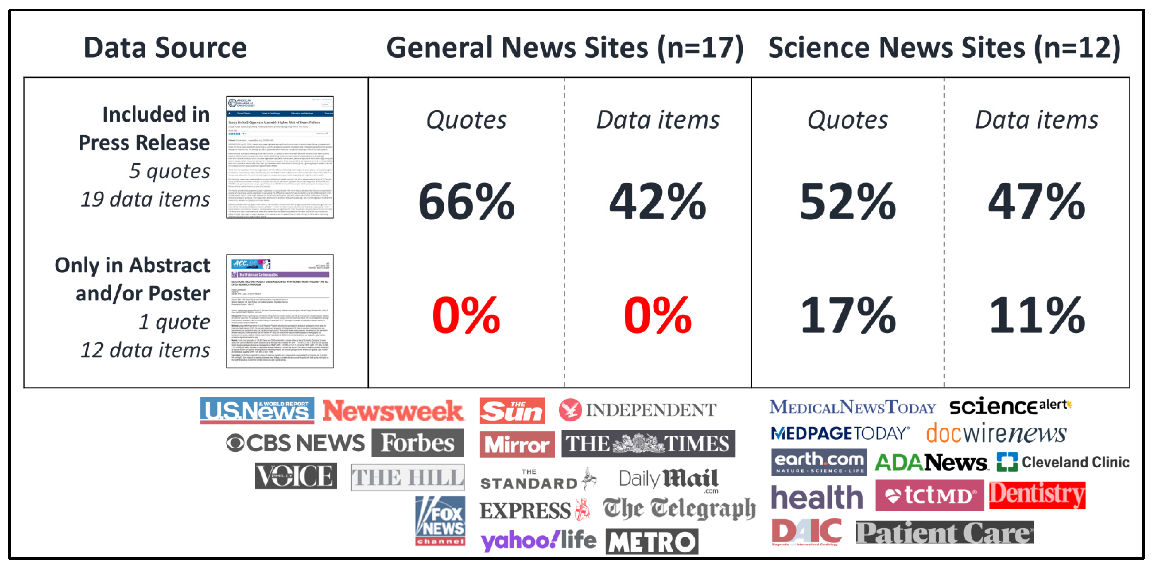 Preprints 160831 g003