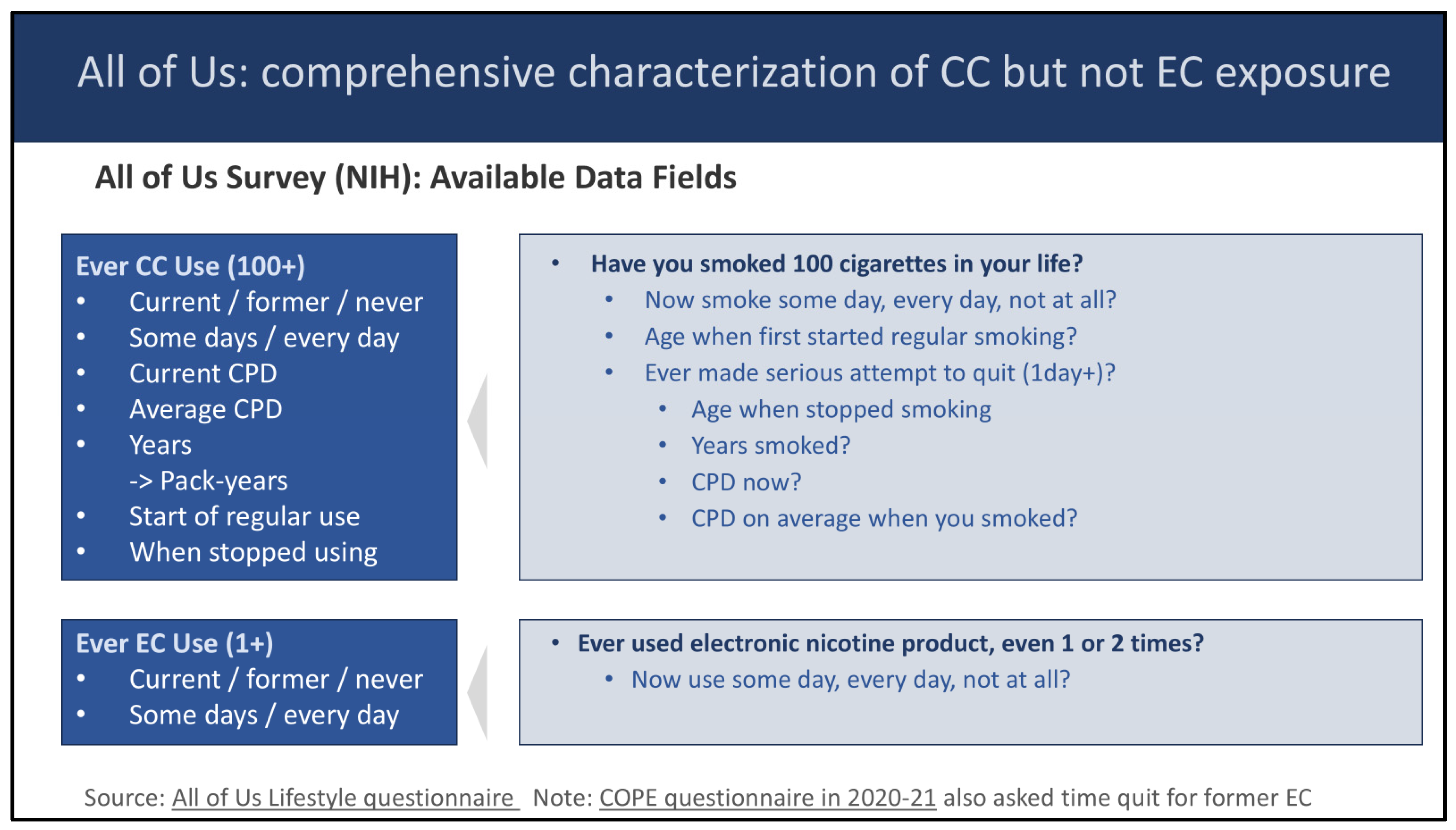 Preprints 160831 g004
