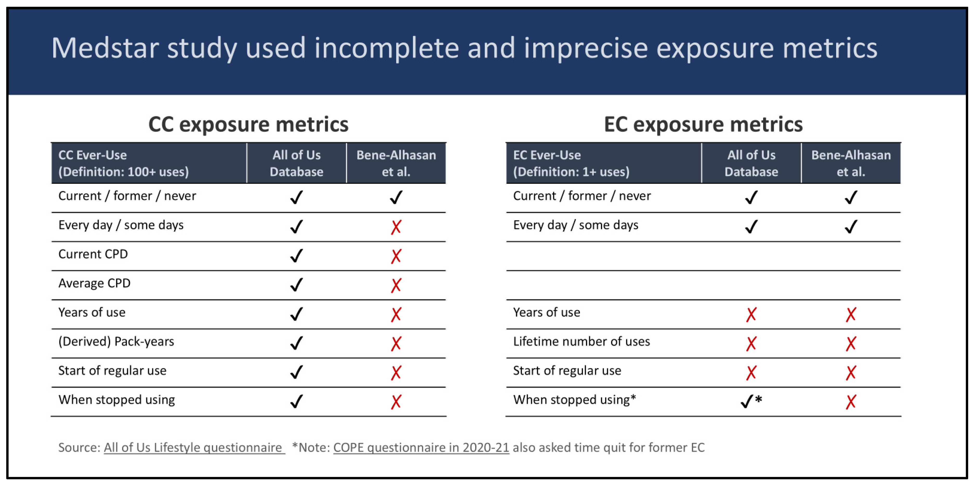 Preprints 160831 g006