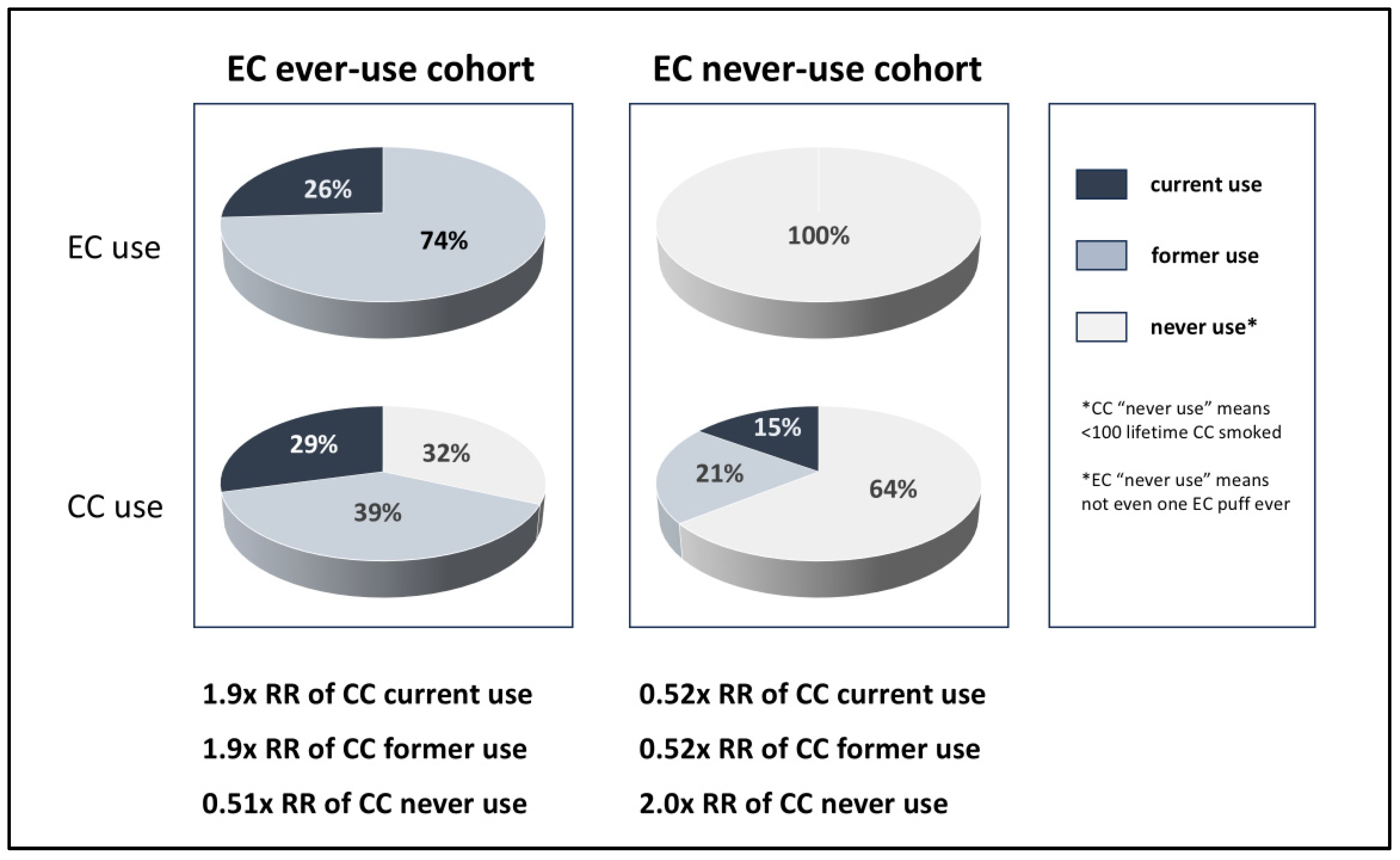 Preprints 160831 g007