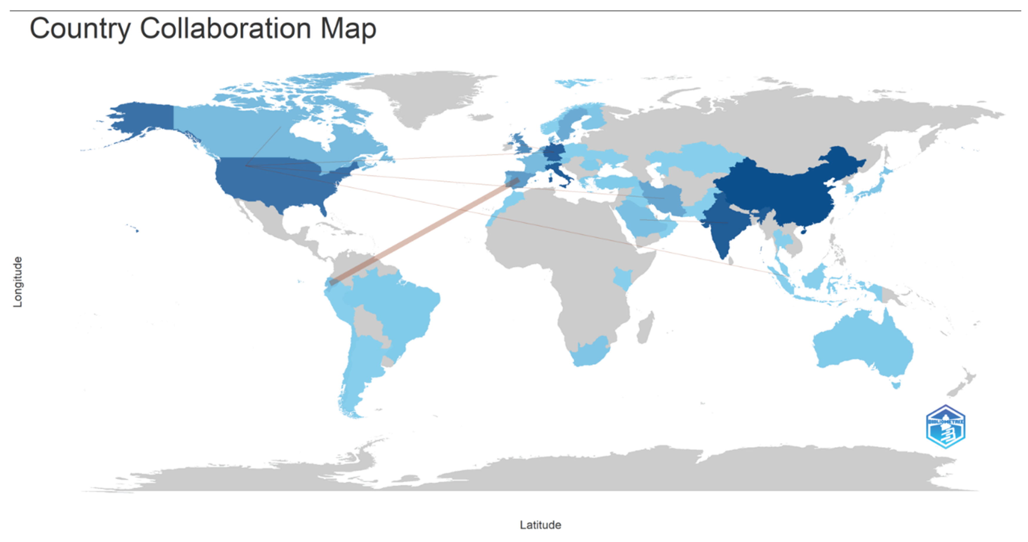 Preprints 169522 g002