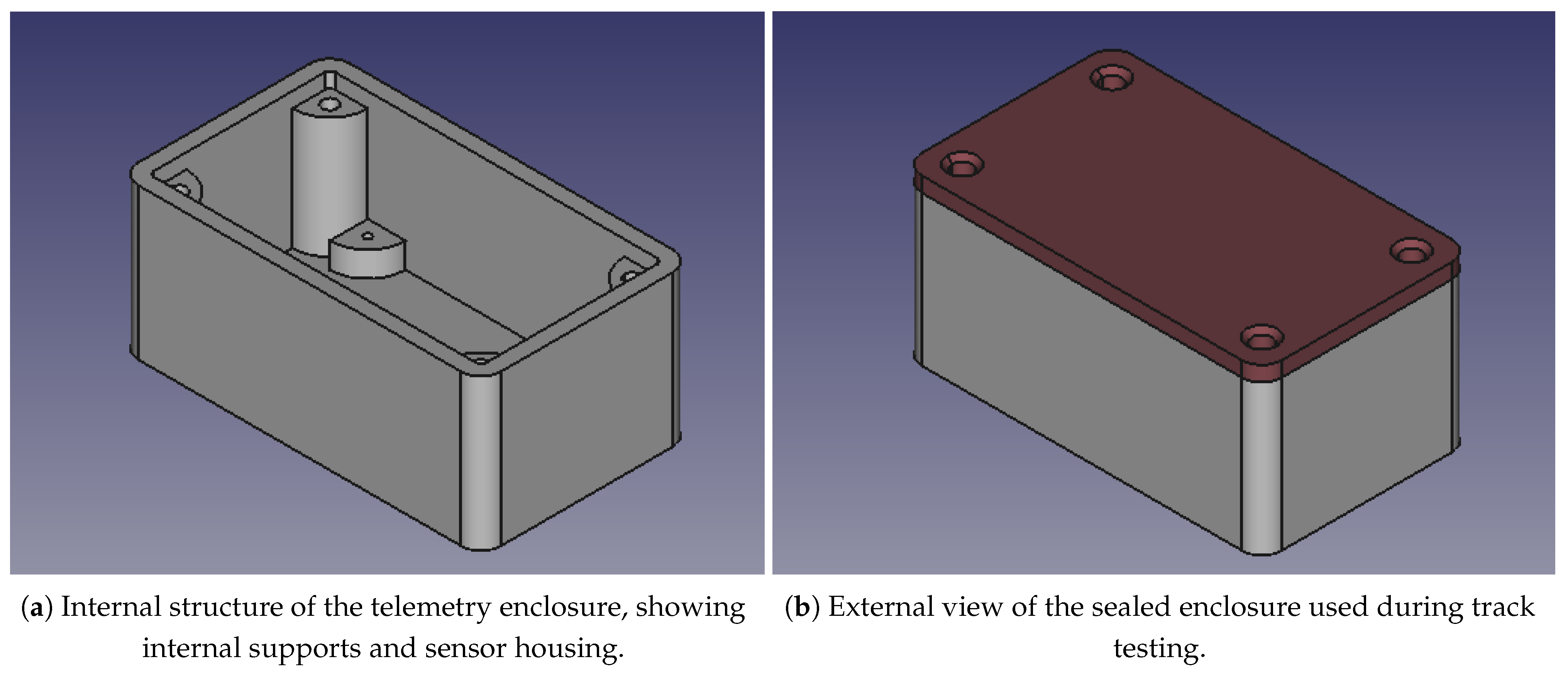 Preprints 172303 g003