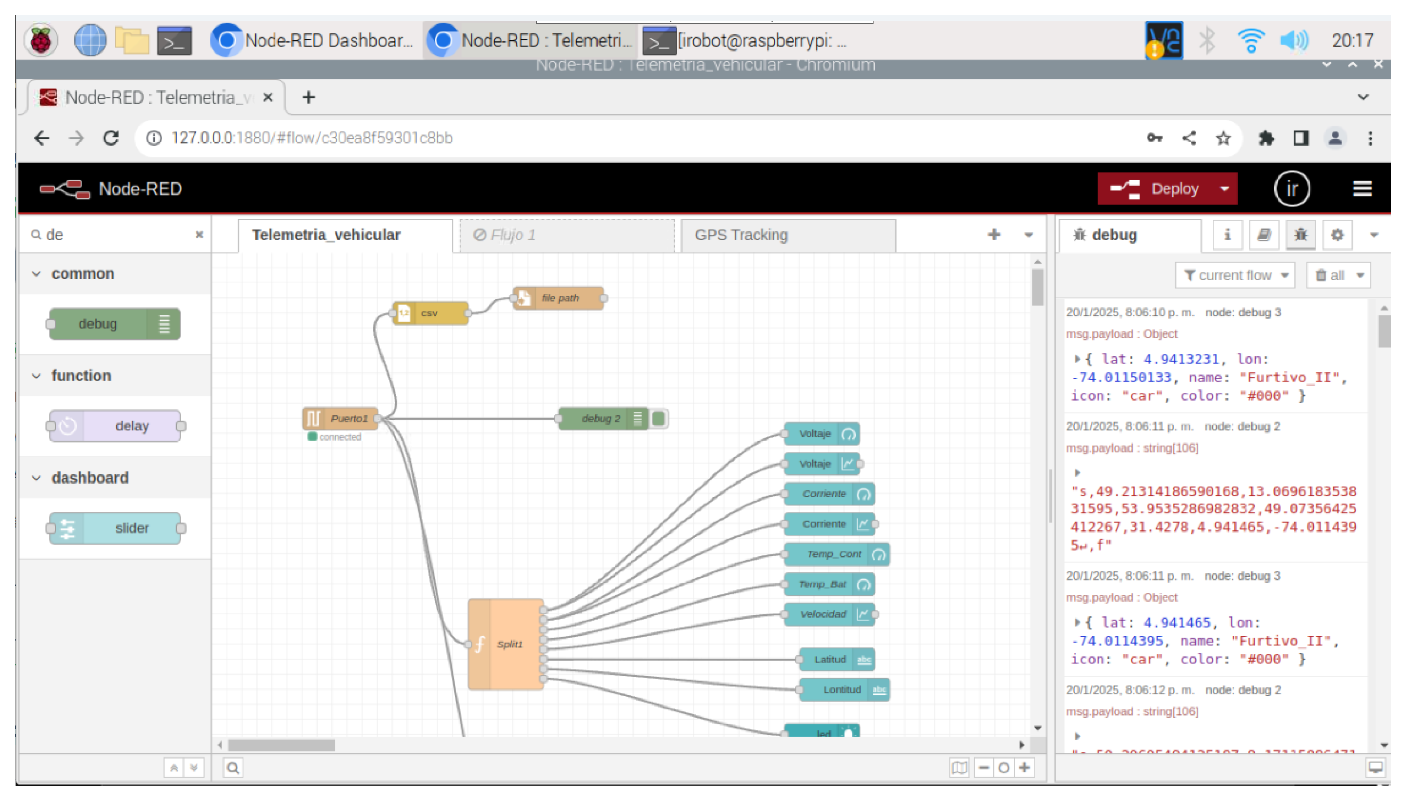 Preprints 172303 g008