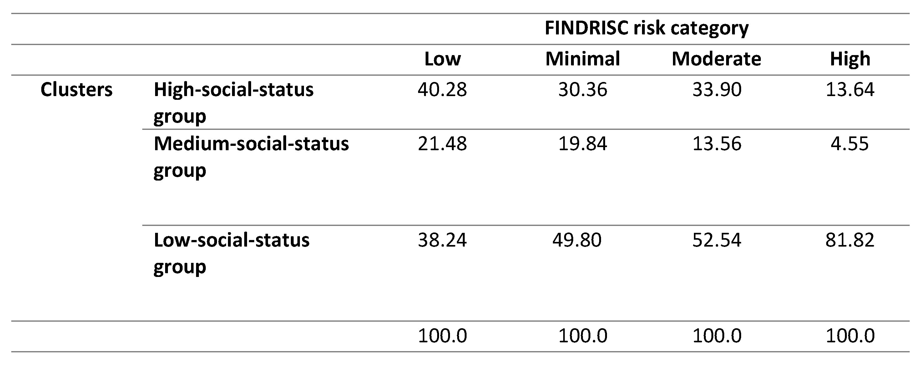 Preprints 199259 i003