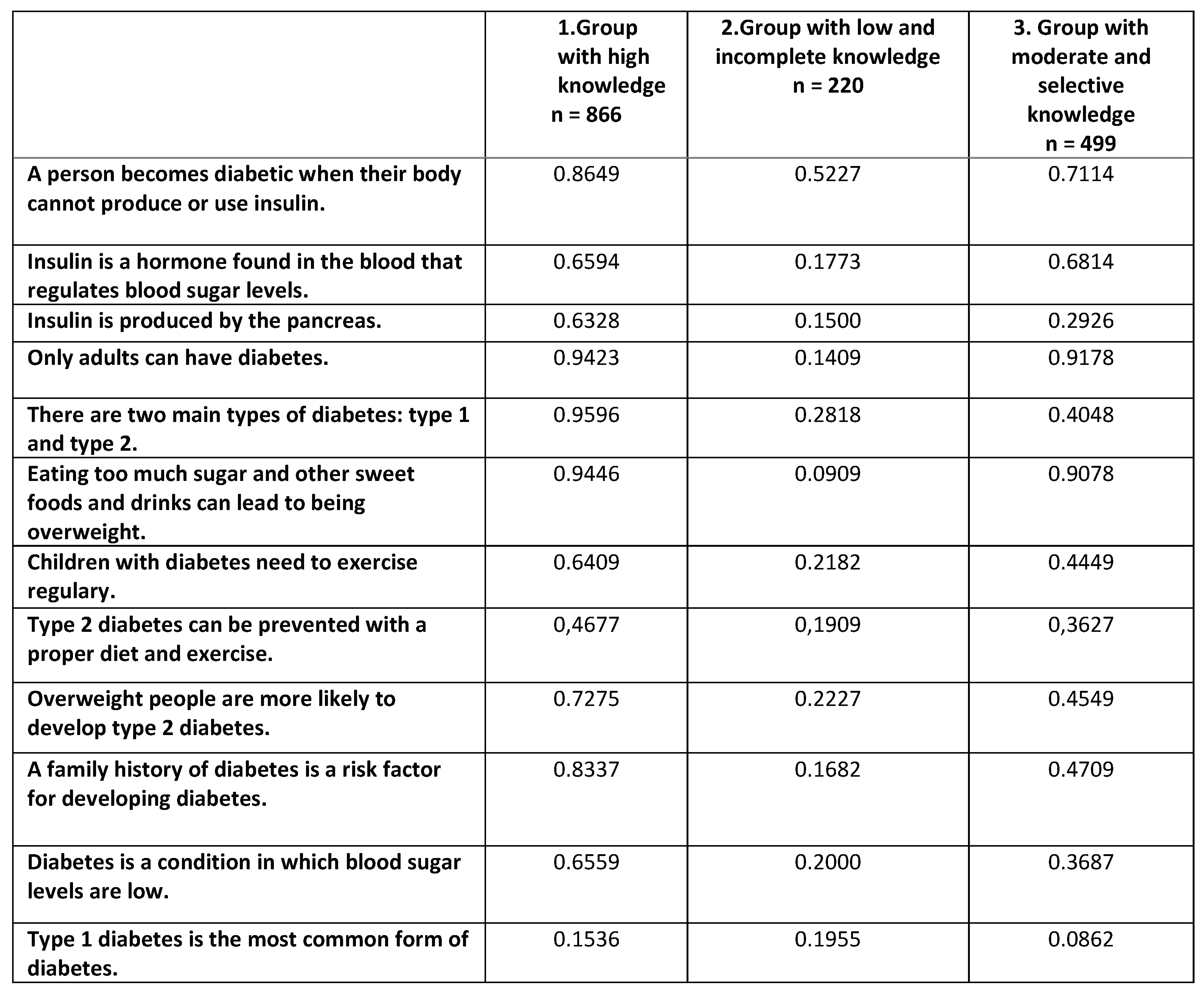 Preprints 199259 i005