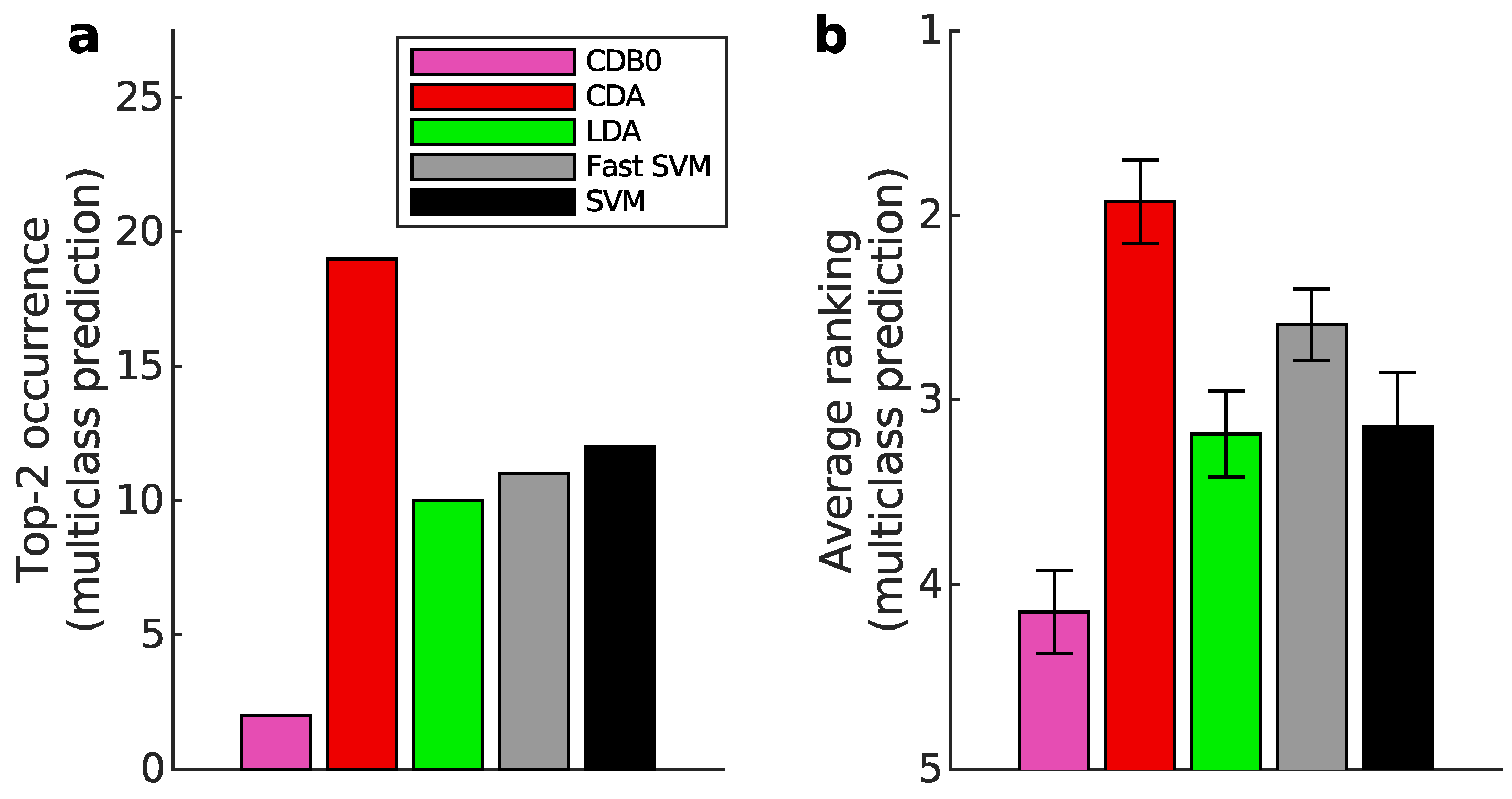 Preprints 161125 g0a10