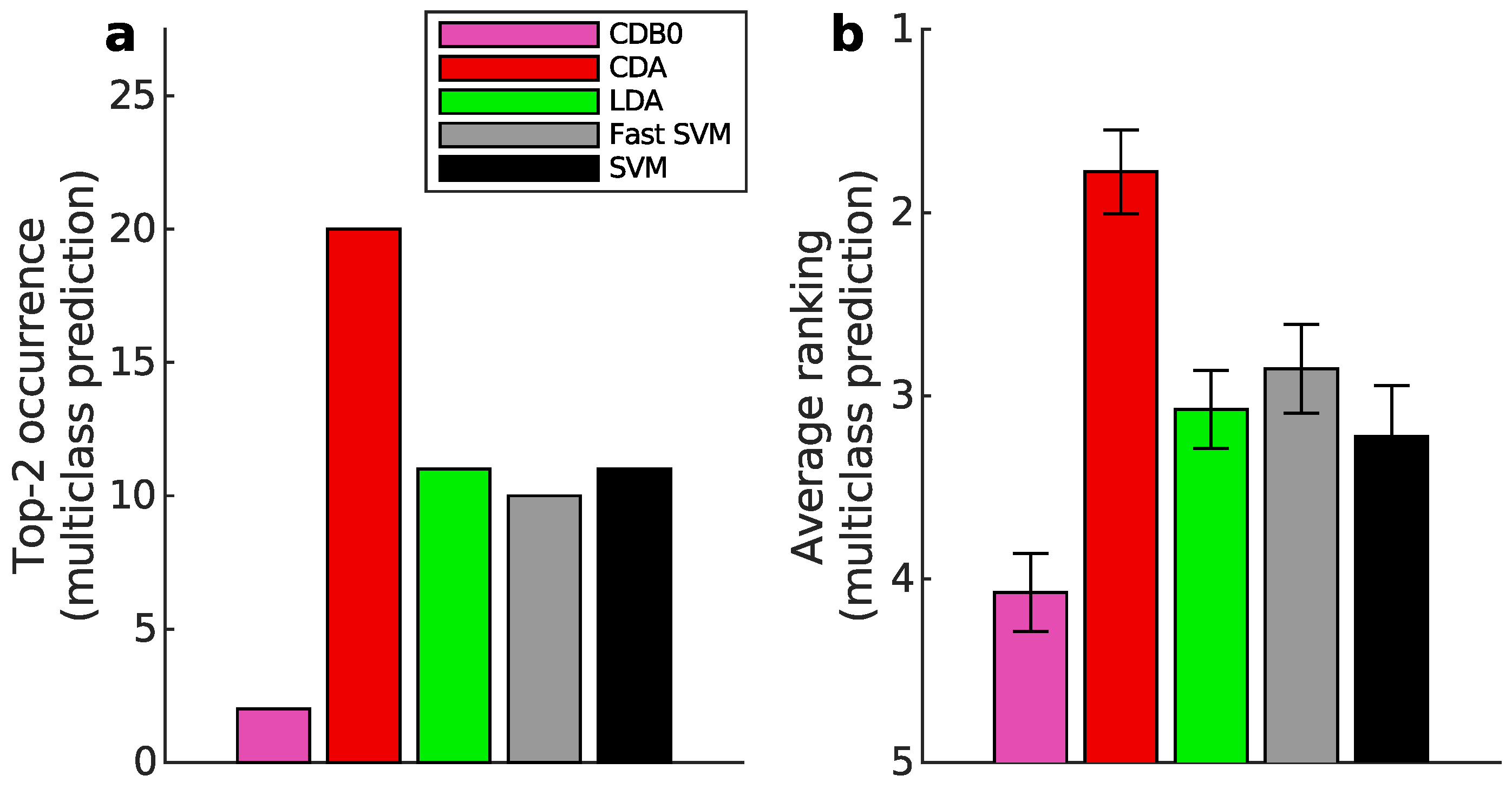 Preprints 161125 g0a11