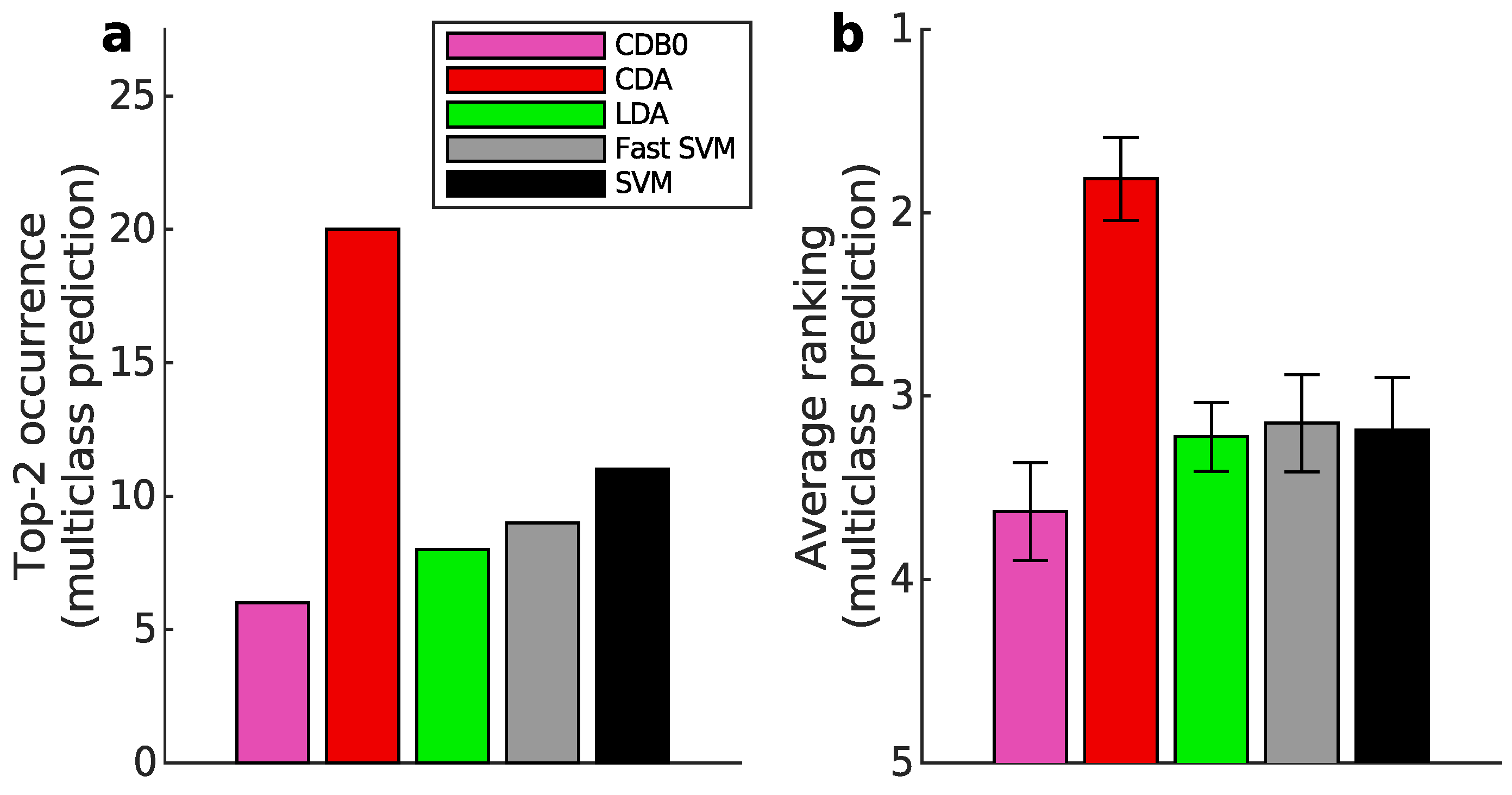 Preprints 161125 g0a12