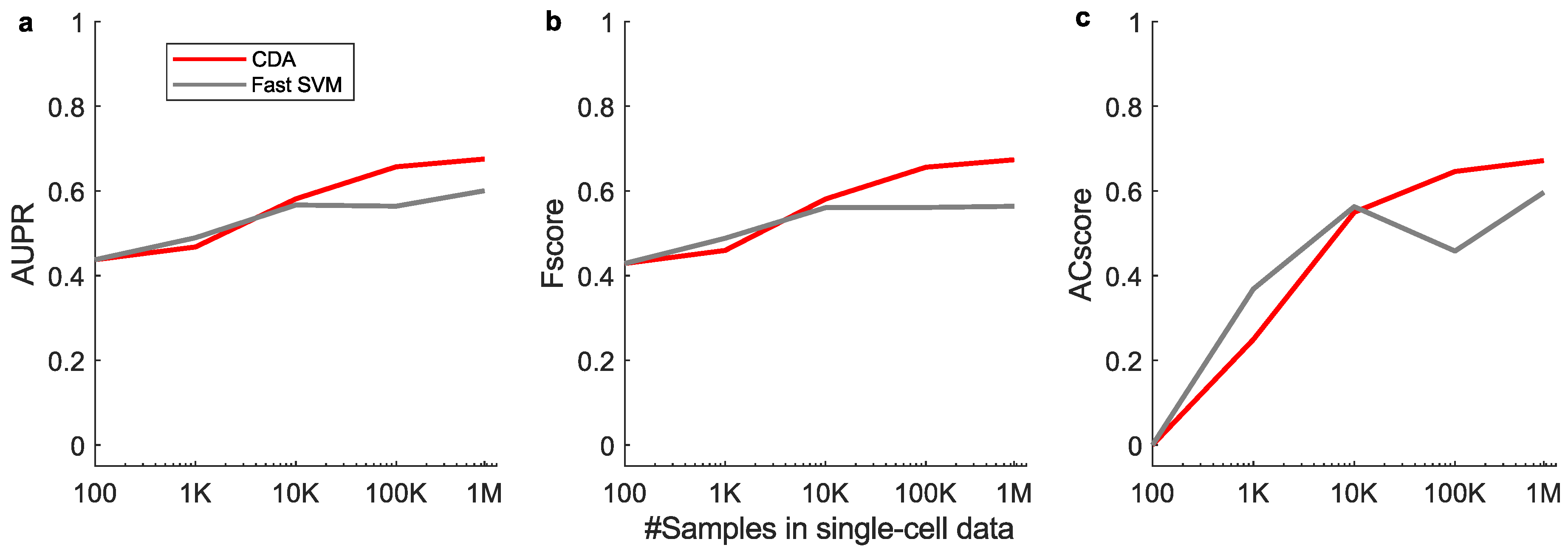 Preprints 161125 g0a3
