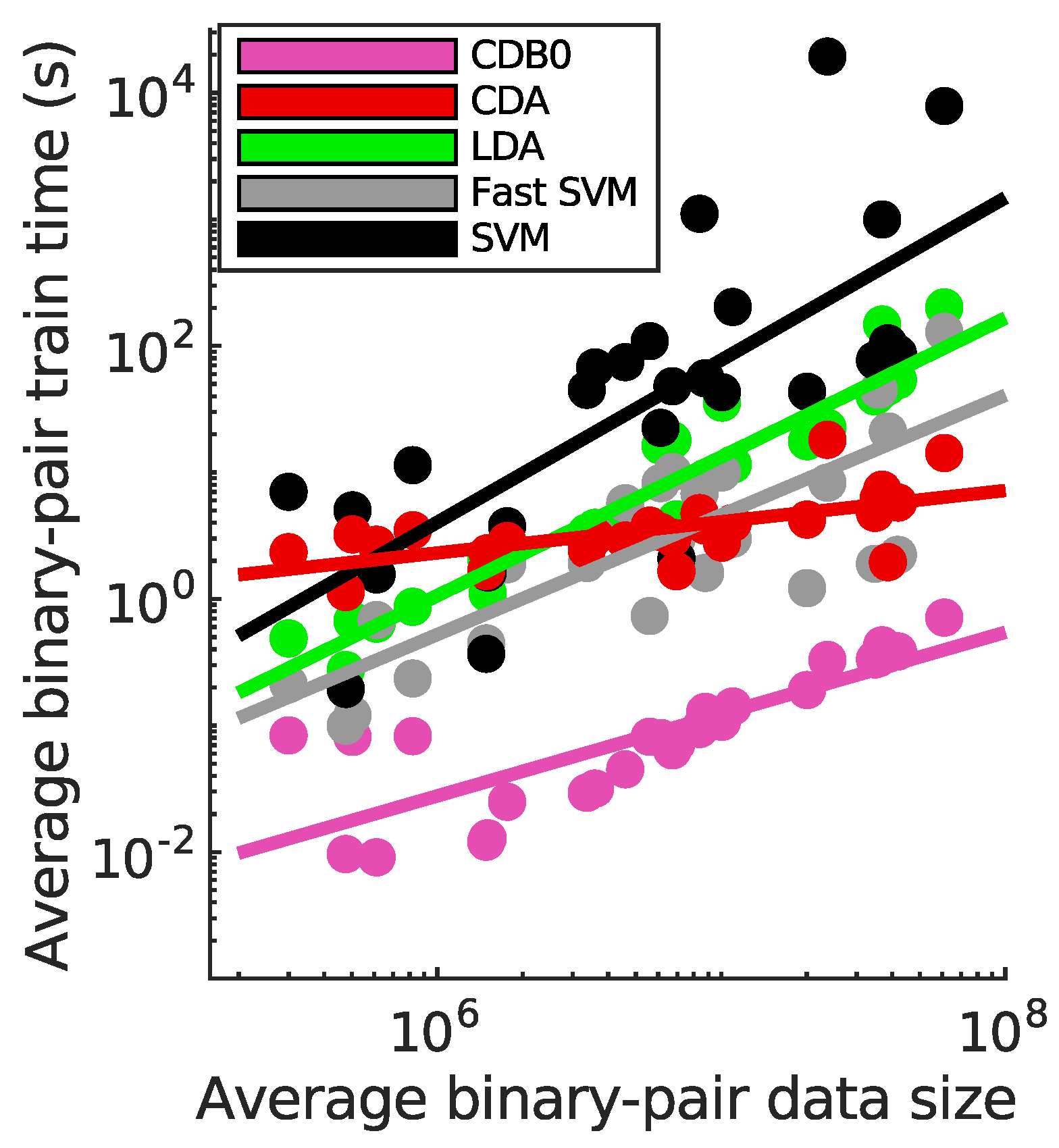 Preprints 161125 g0a5