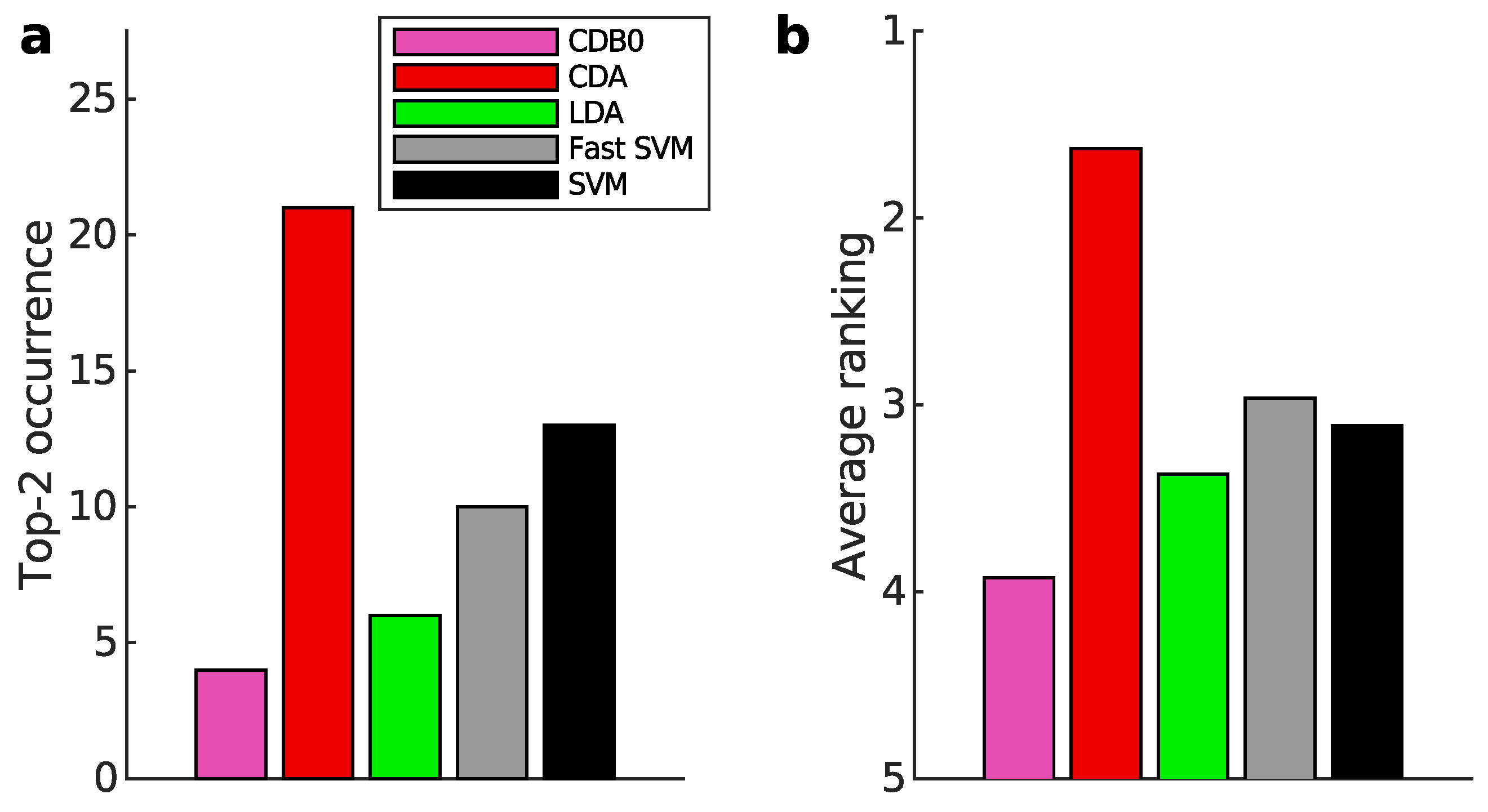 Preprints 161125 g0a6