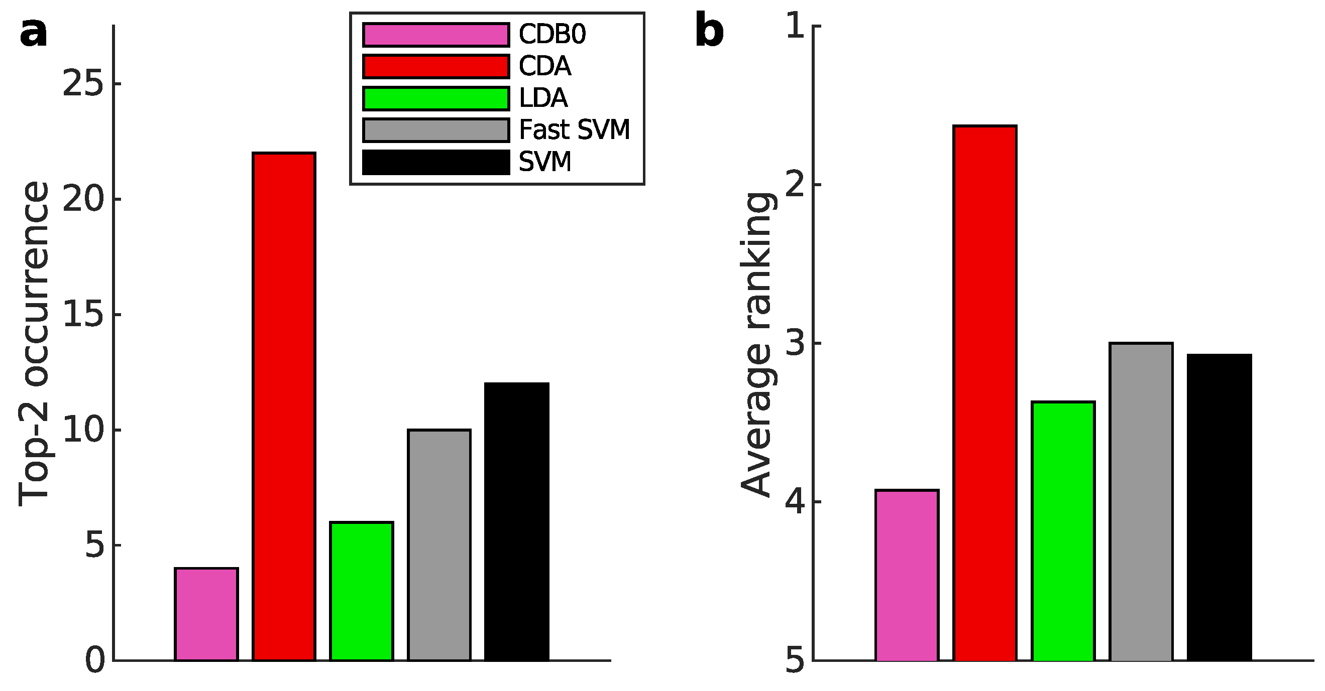 Preprints 161125 g0a8