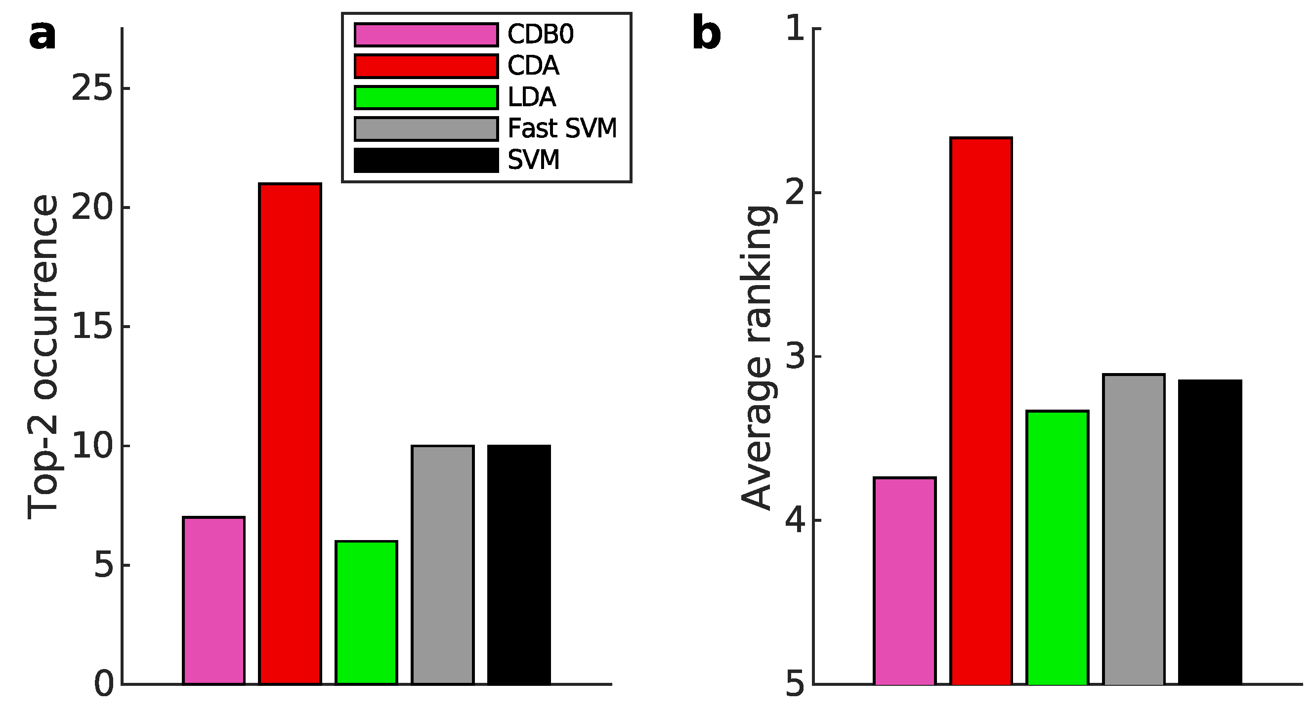 Preprints 161125 g0a9