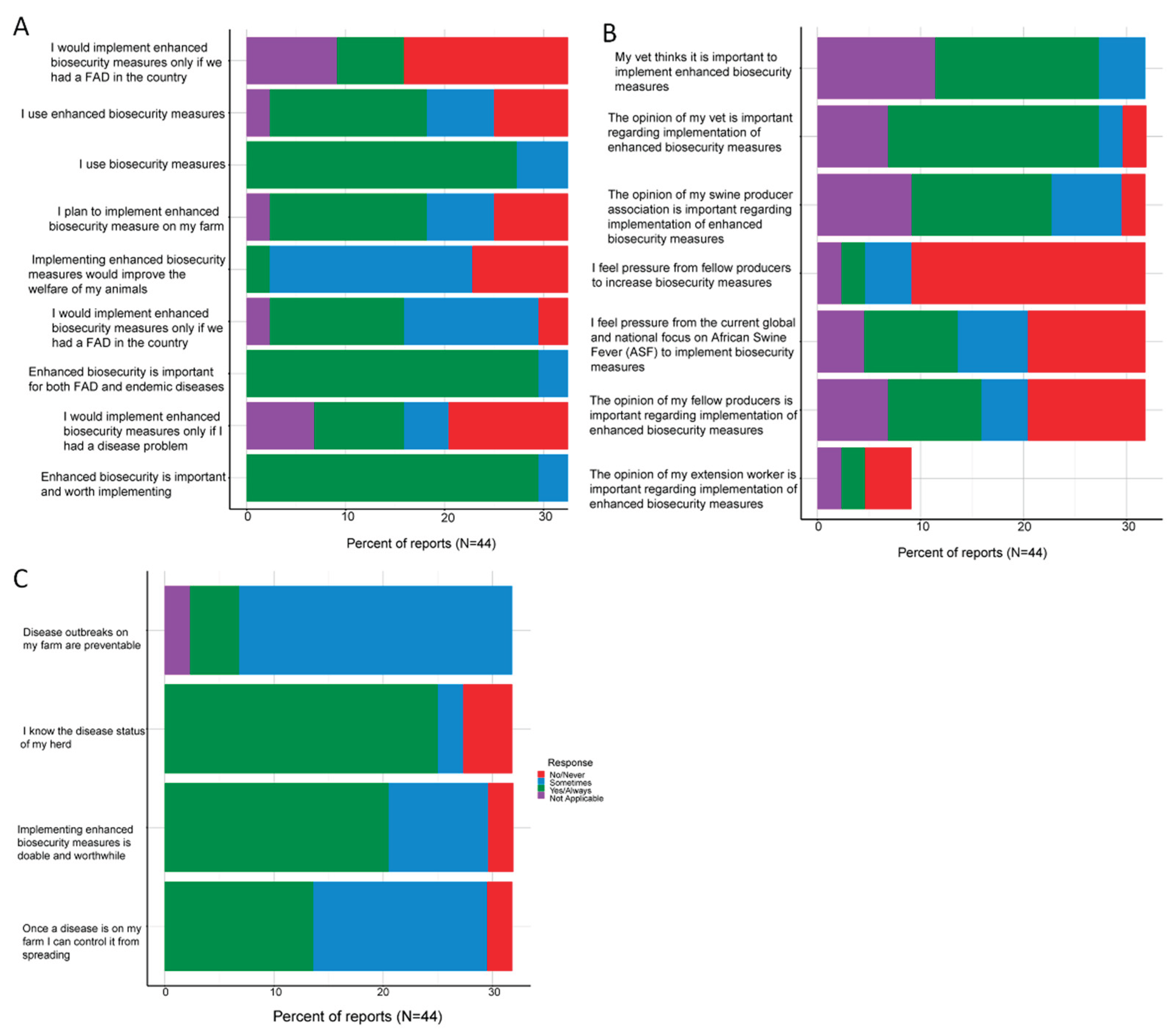 Preprints 169475 g001