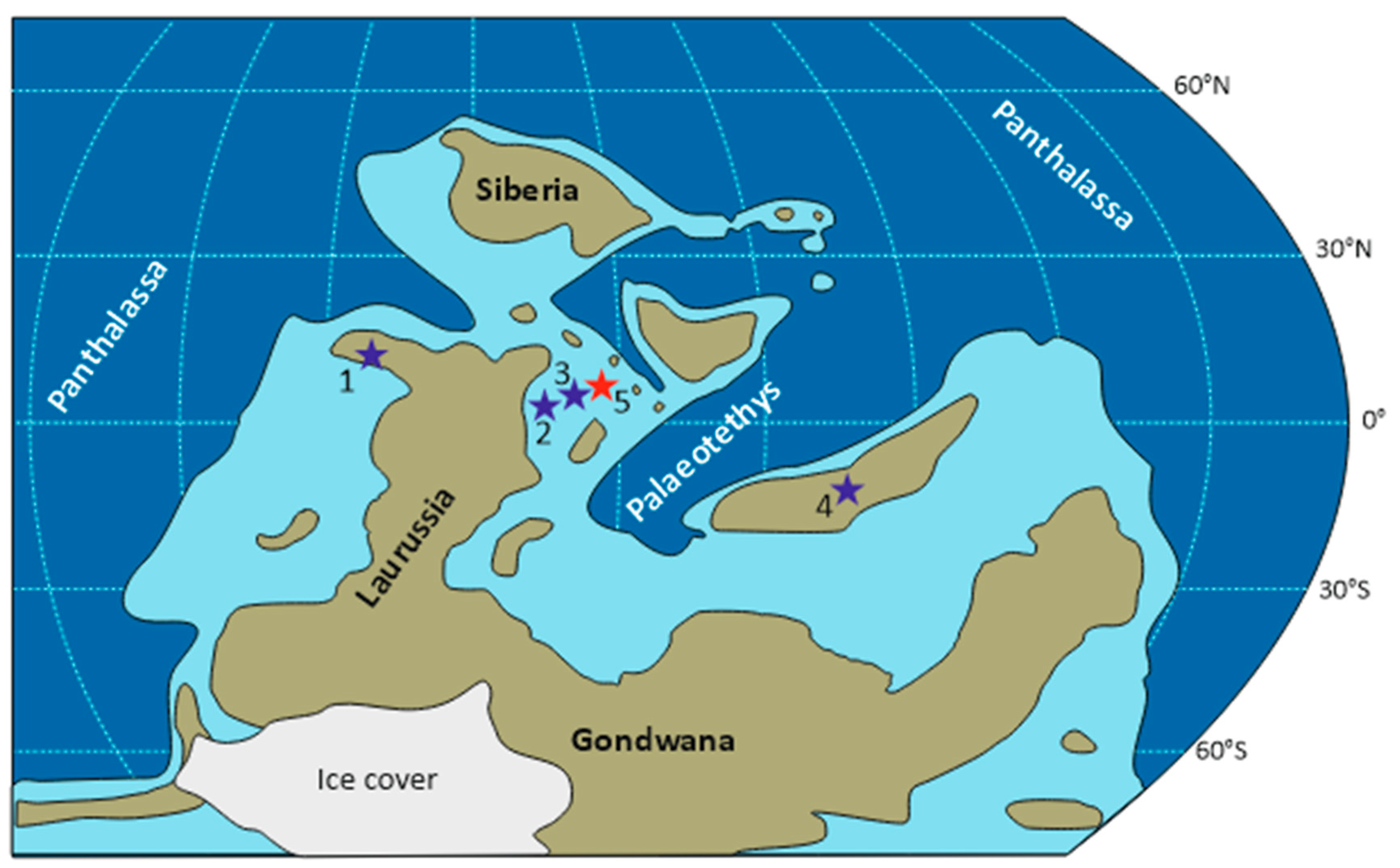 Preprints 163234 g001