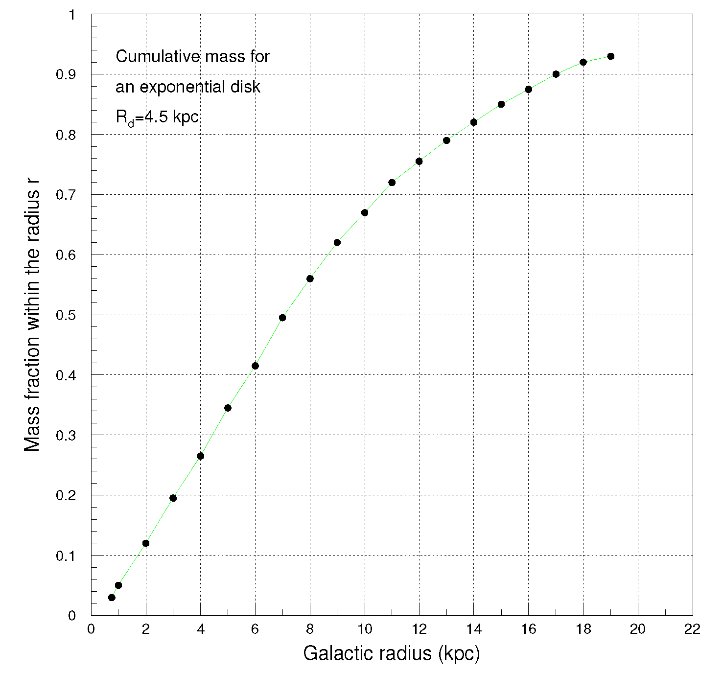 Preprints 159916 g004