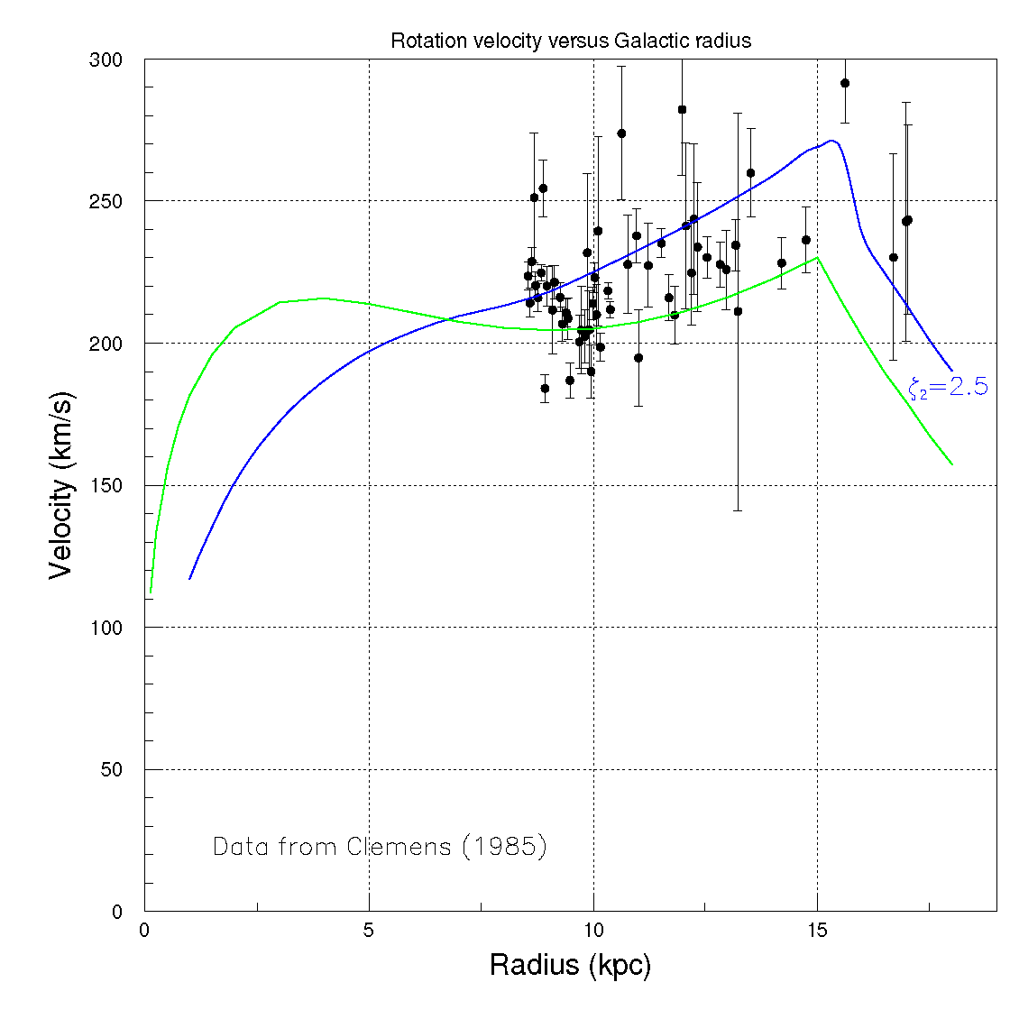 Preprints 159916 g007
