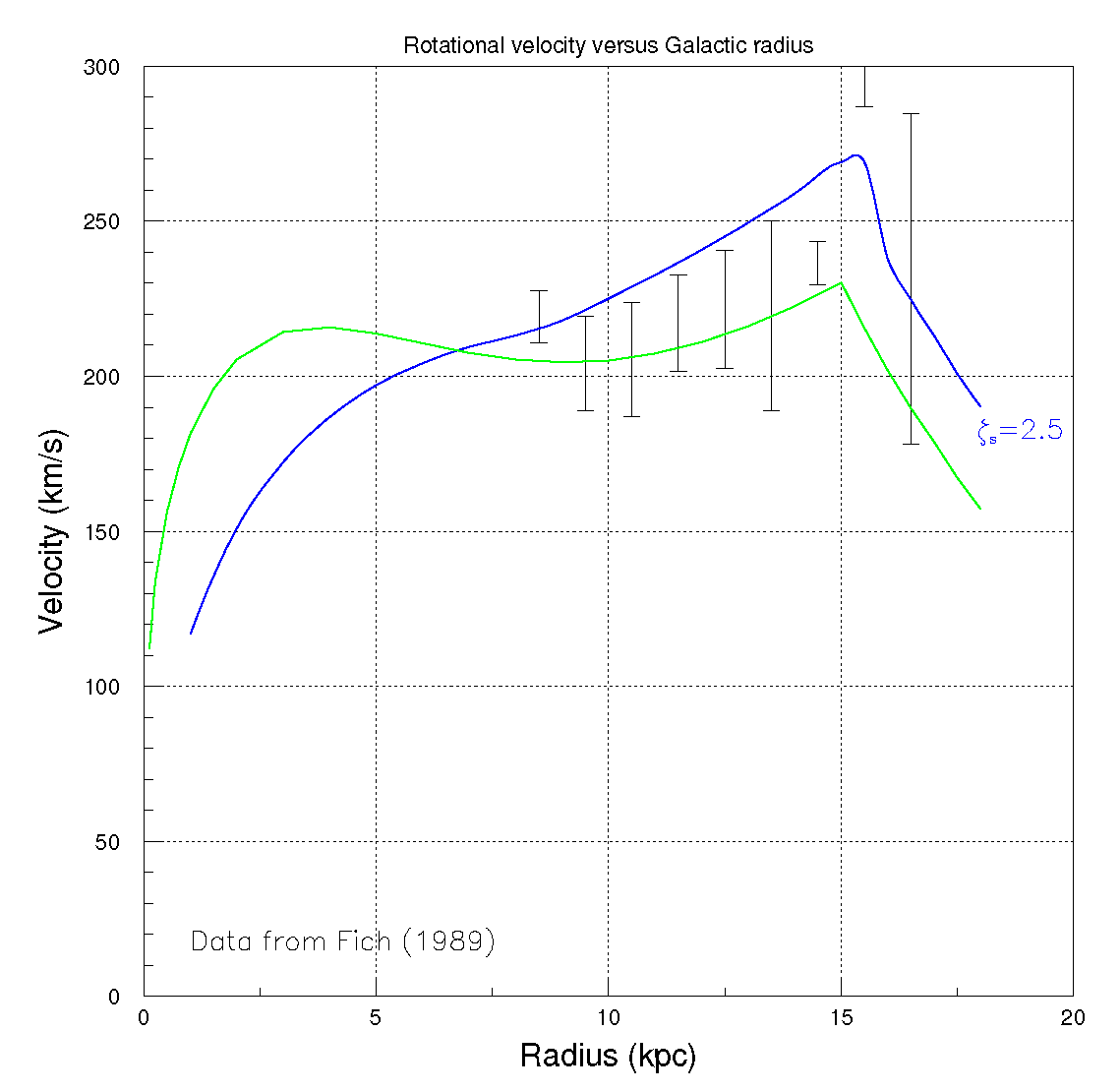 Preprints 159916 g008