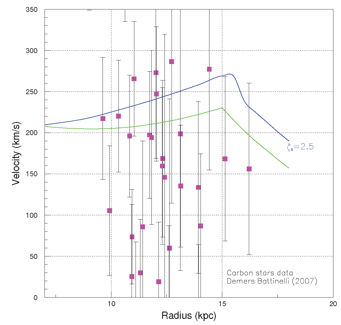 Preprints 159916 g011