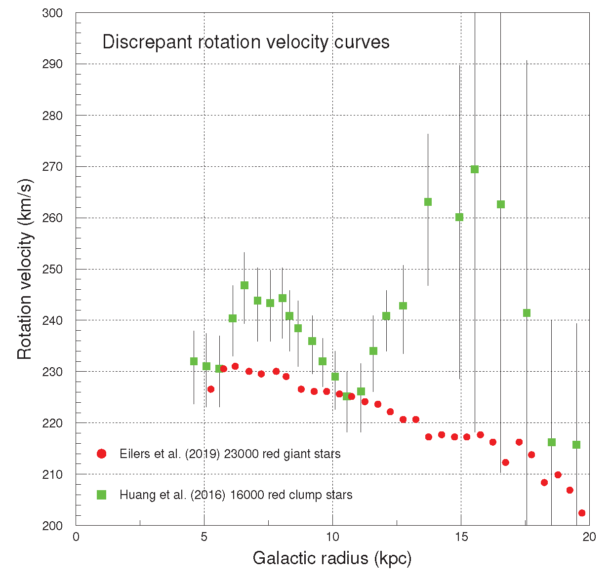 Preprints 159916 g012