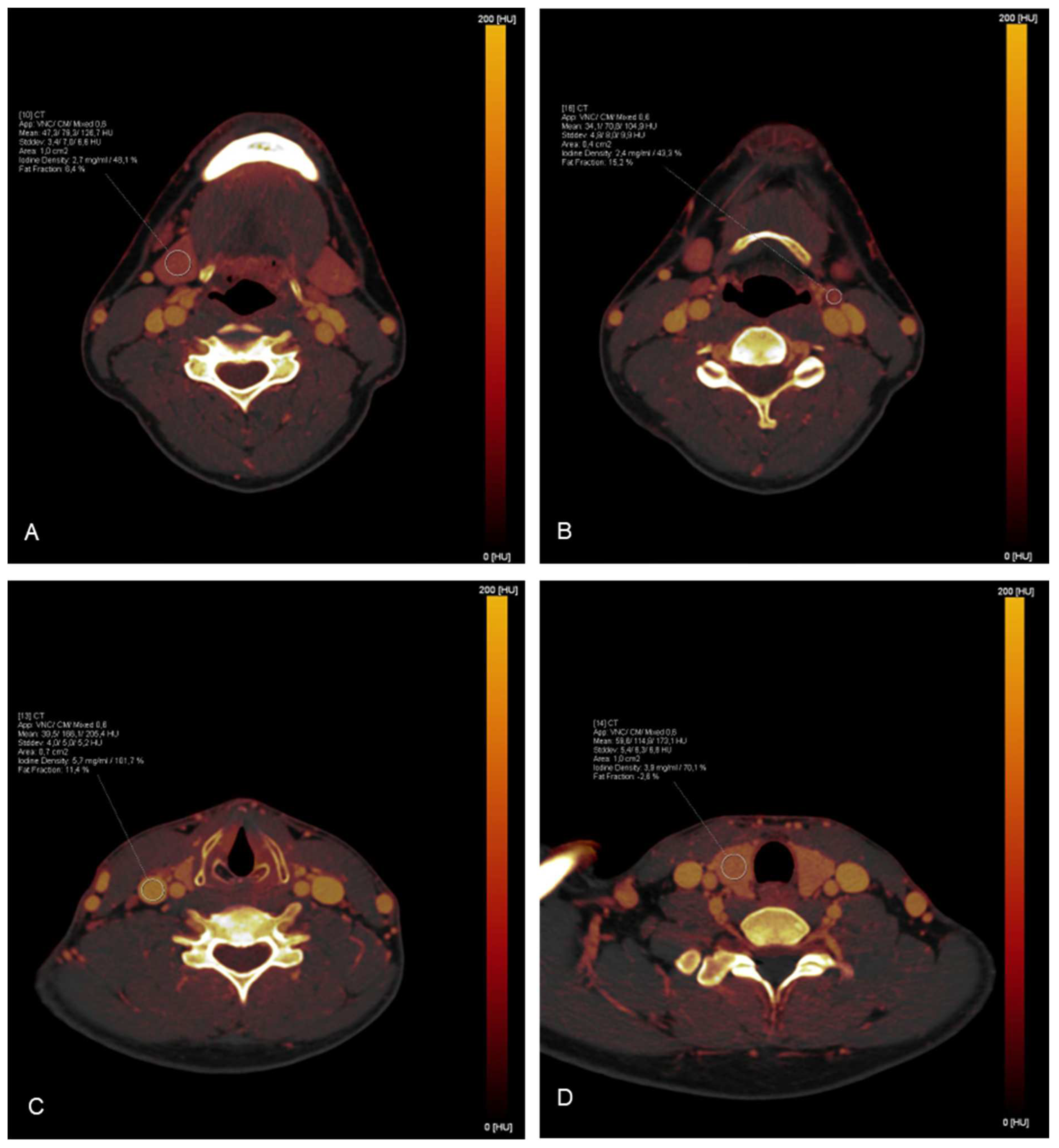 Preprints 98158 g002