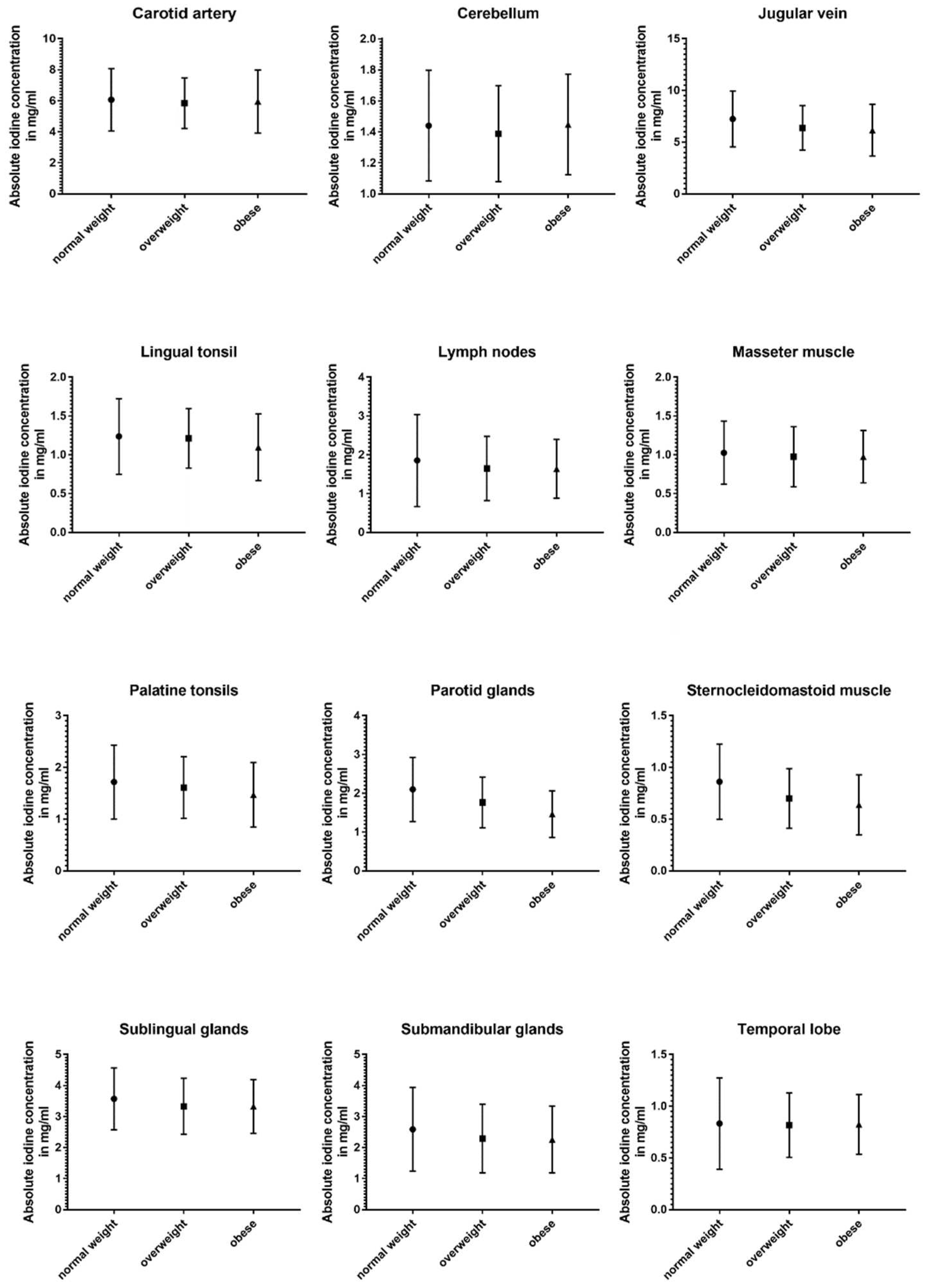 Preprints 98158 g006a