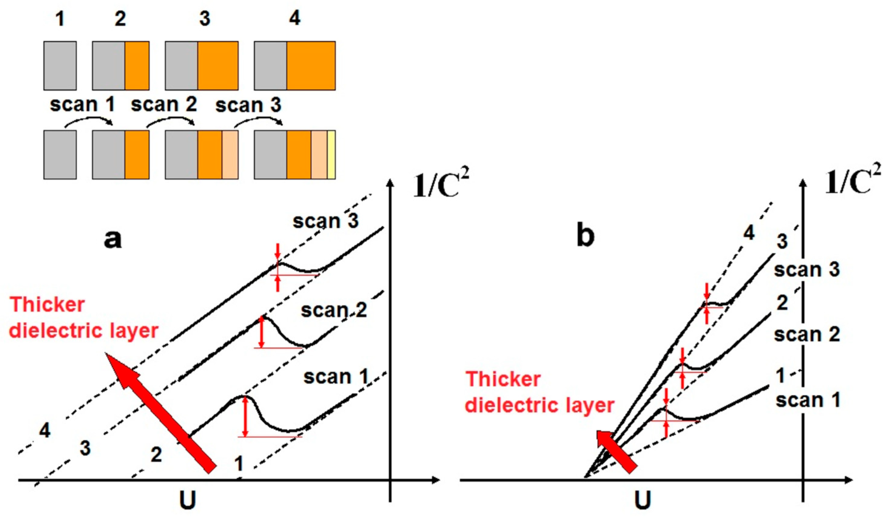 Preprints 199665 g010