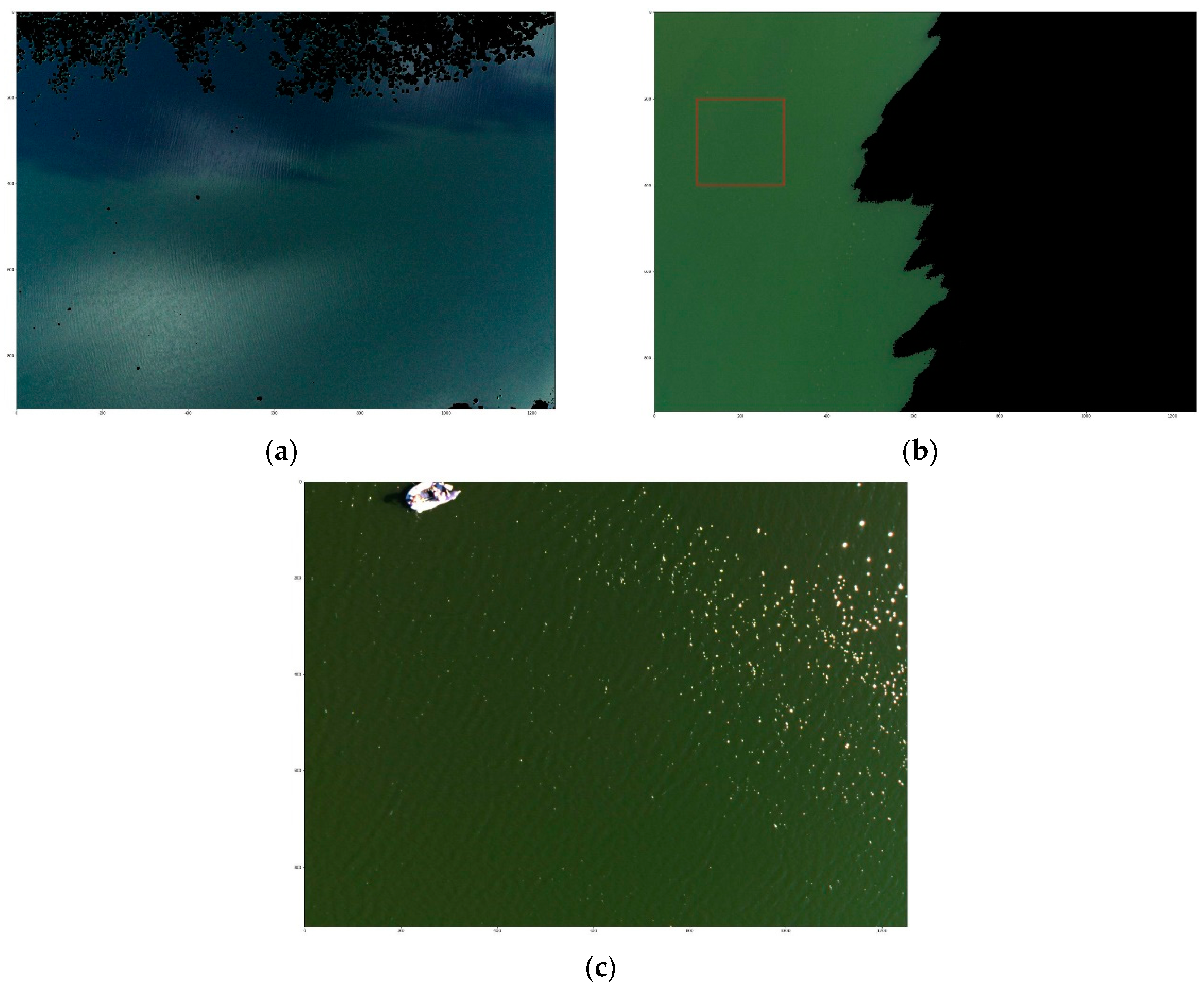 Preprints 80381 g003