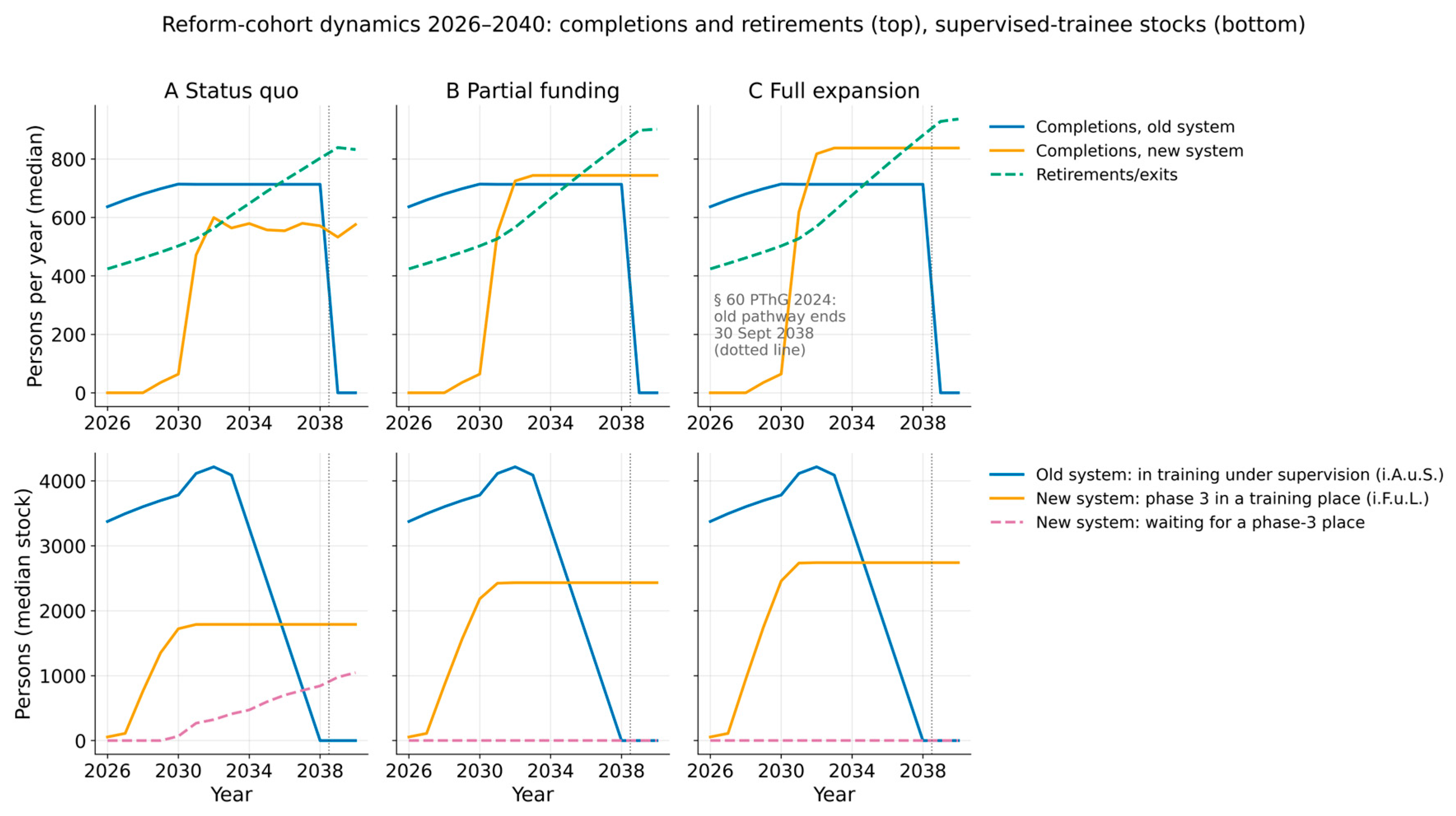 Preprints 233057 g003 Preprints 233057 g003