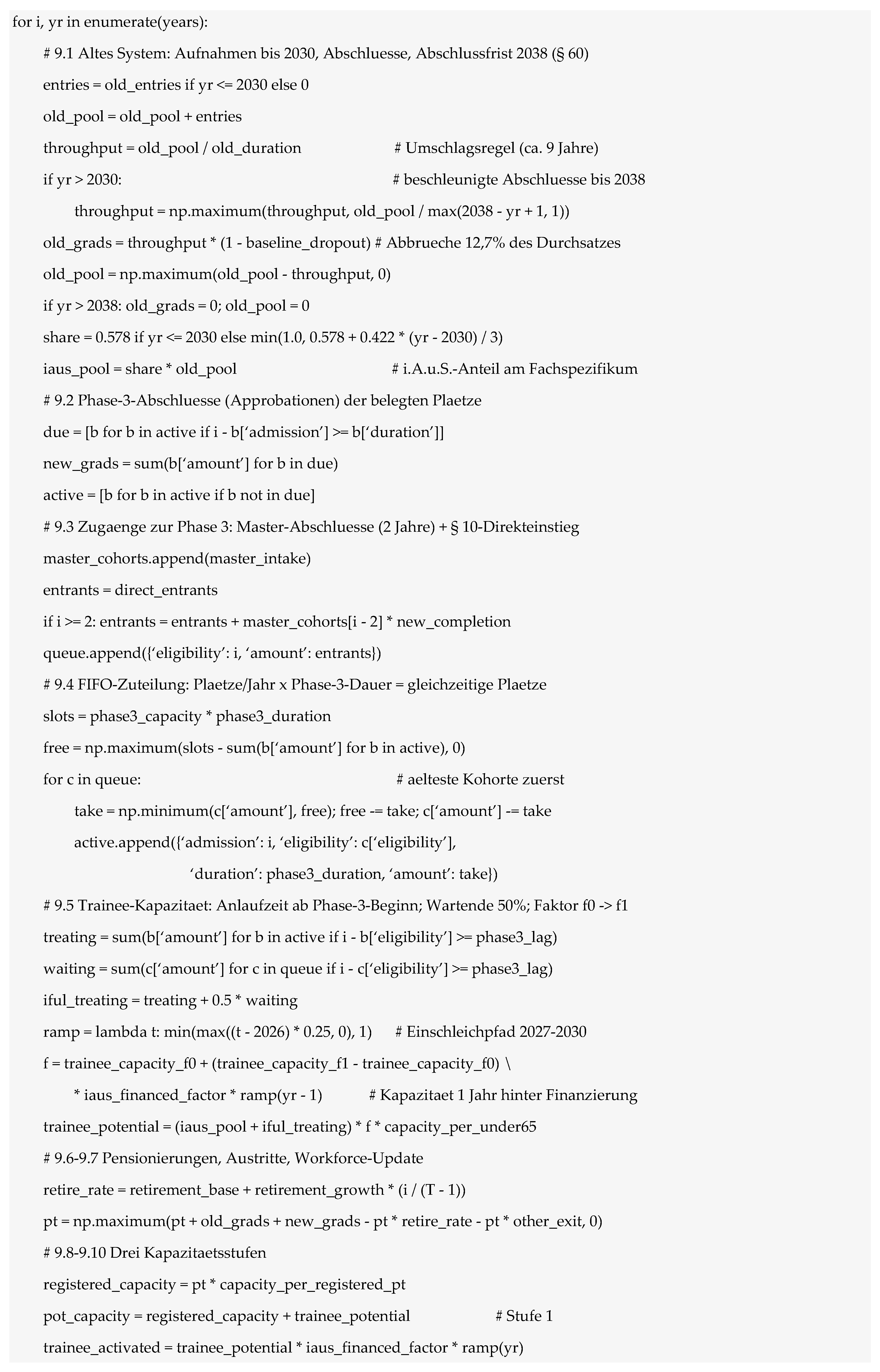 Preprints 233057 i002 Preprints 233057 i002