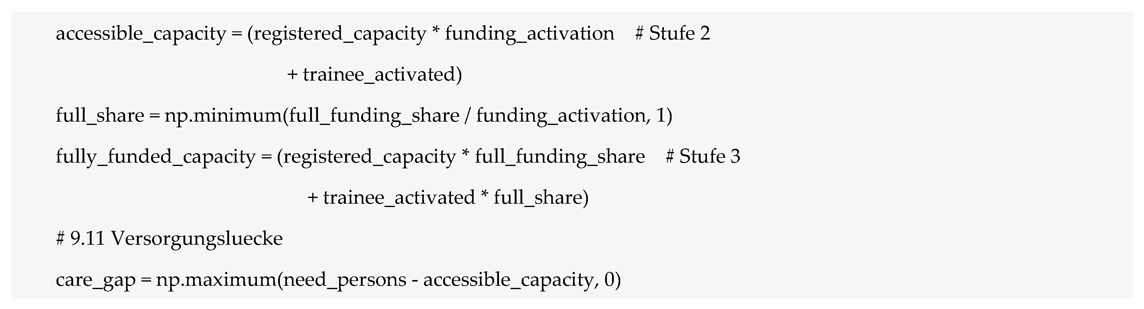 Preprints 233057 i003 Preprints 233057 i003