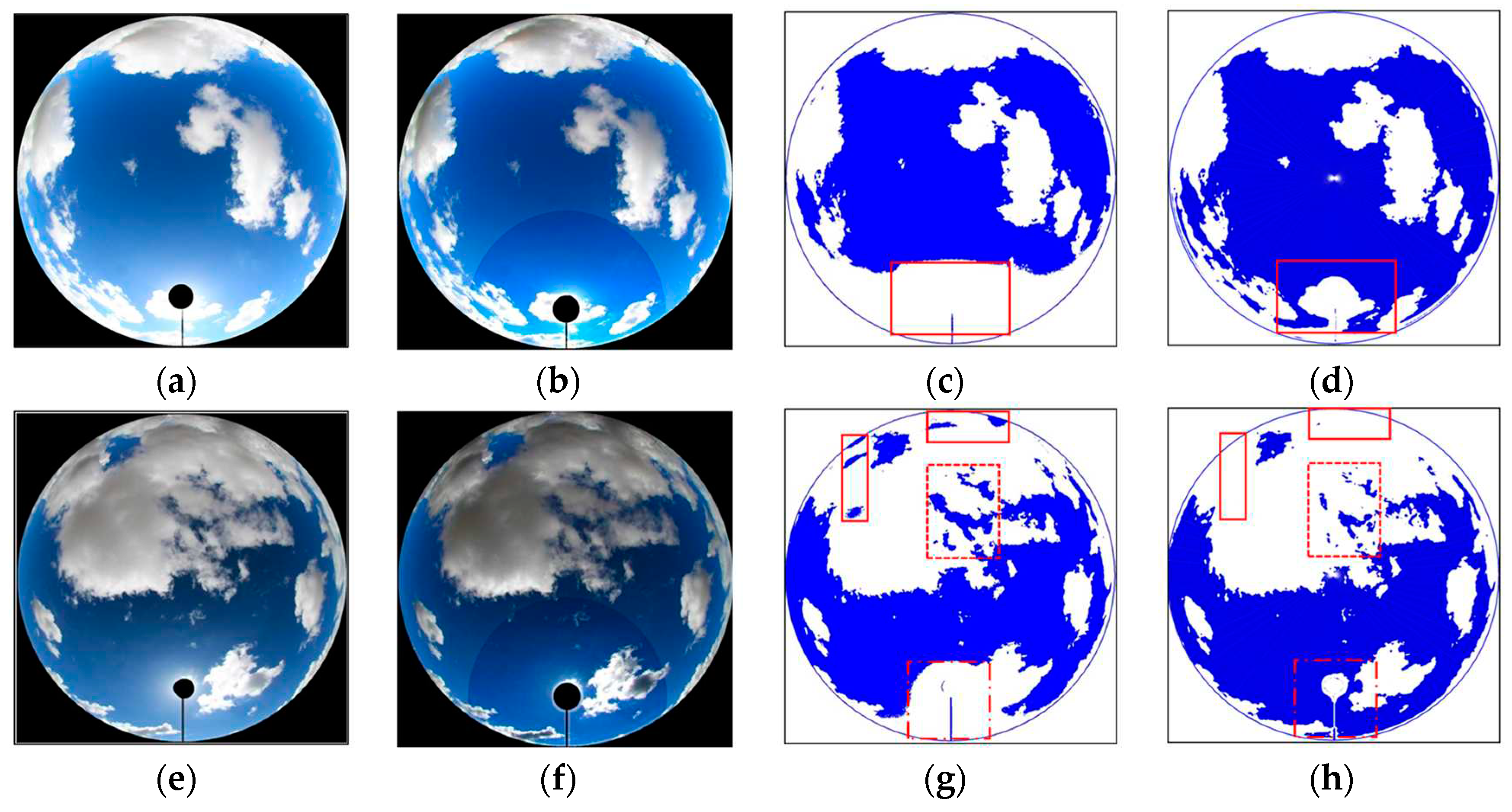 Preprints 93246 g007