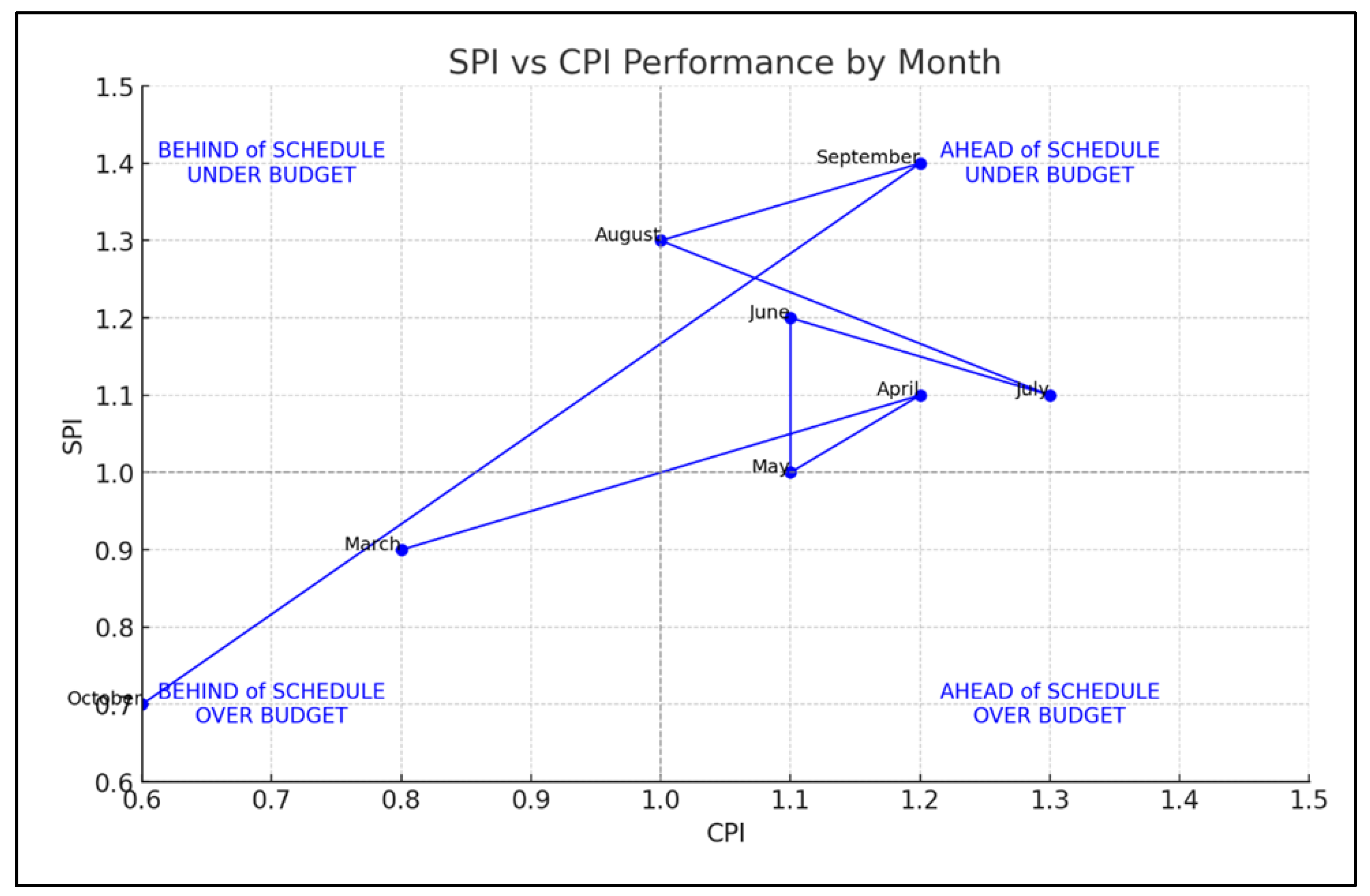 Preprints 149764 g010