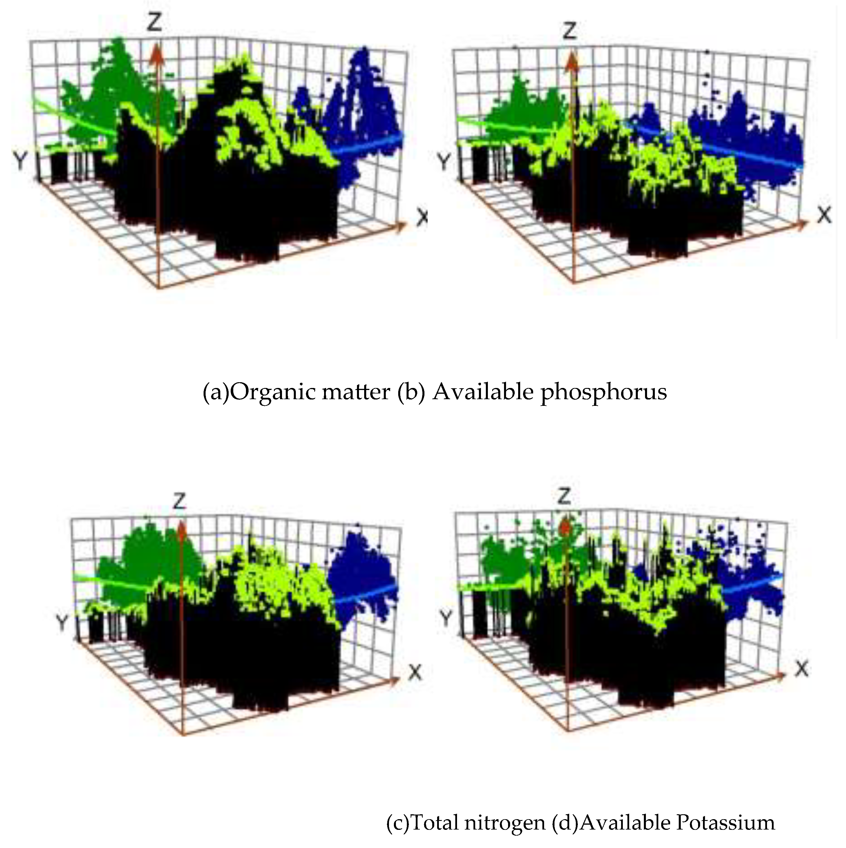 Preprints 201098 g004