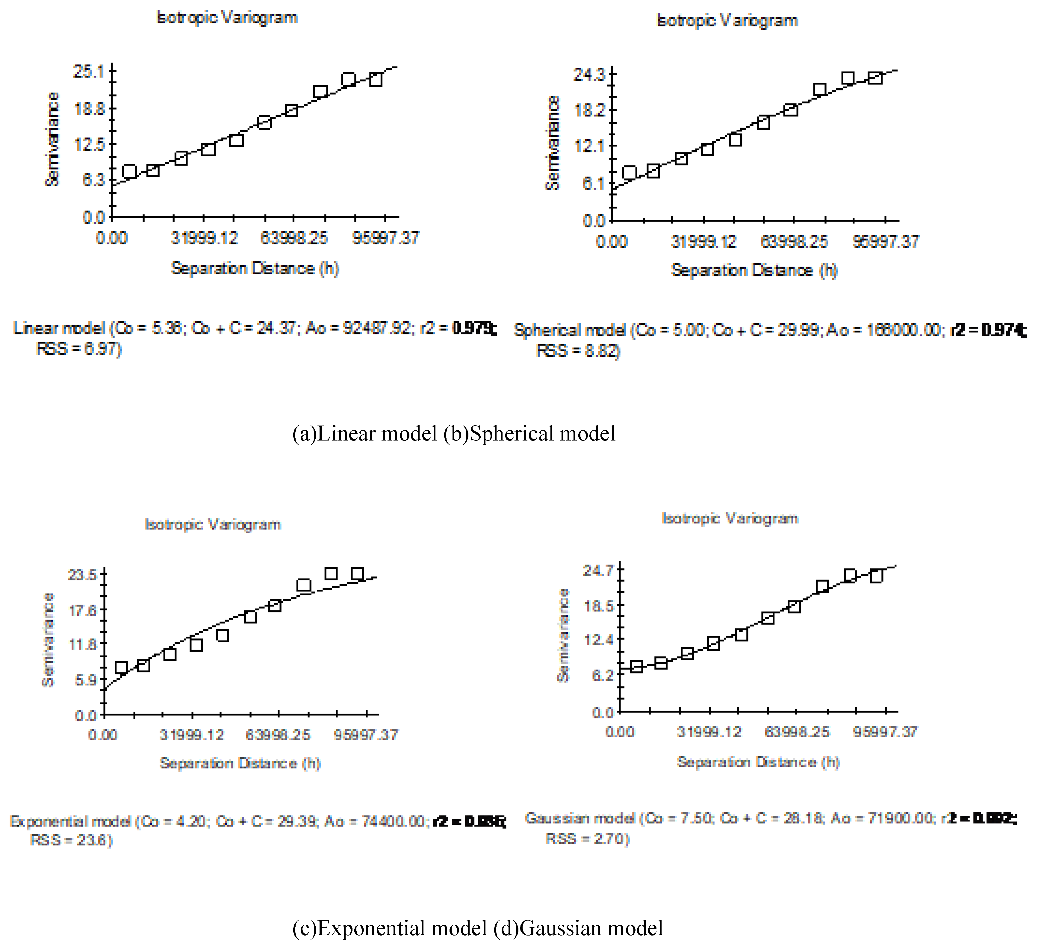 Preprints 201098 g008